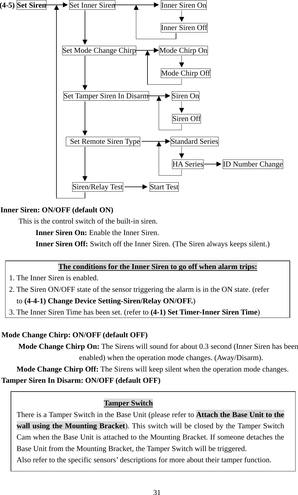   (4-5) Set Siren      Set Inner Siren            Inner Siren On                            Inner Siren Off  Set Mode Change Chirp      Mode Chirp On                          Mode Chirp Off  Set Tamper Siren In Disarm      Siren On                             Siren Off          Set Remote Siren Type        Standard Series                                       HA Series     ID Number Change  Siren/Relay Test       Start Test  Inner Siren: ON/OFF (default ON) This is the control switch of the built-in siren.   Inner Siren On: Enable the Inner Siren. Inner Siren Off: Switch off the Inner Siren. (The Siren always keeps silent.)                   The conditions for the Inner Siren to go off when alarm trips:     1. The Inner Siren is enabled.         2. The Siren ON/OFF state of the sensor triggering the alarm is in the ON state. (refer to (4-4-1) Change Device Setting-Siren/Relay ON/OFF.)         3. The Inner Siren Time has been set. (refer to (4-1) Set Timer-Inner Siren Time)        Mode Change Chirp: ON/OFF (default OFF) Mode Change Chirp On: The Sirens will sound for about 0.3 second (Inner Siren has been enabled) when the operation mode changes. (Away/Disarm).       Mode Change Chirp Off: The Sirens will keep silent when the operation mode changes. Tamper Siren In Disarm: ON/OFF (default OFF)                               Tamper Switch There is a Tamper Switch in the Base Unit (please refer to Attach the Base Unit to the wall using the Mounting Bracket). This switch will be closed by the Tamper Switch Cam when the Base Unit is attached to the Mounting Bracket. If someone detaches the Base Unit from the Mounting Bracket, the Tamper Switch will be triggered.   Also refer to the specific sensors’ descriptions for more about their tamper function.   31