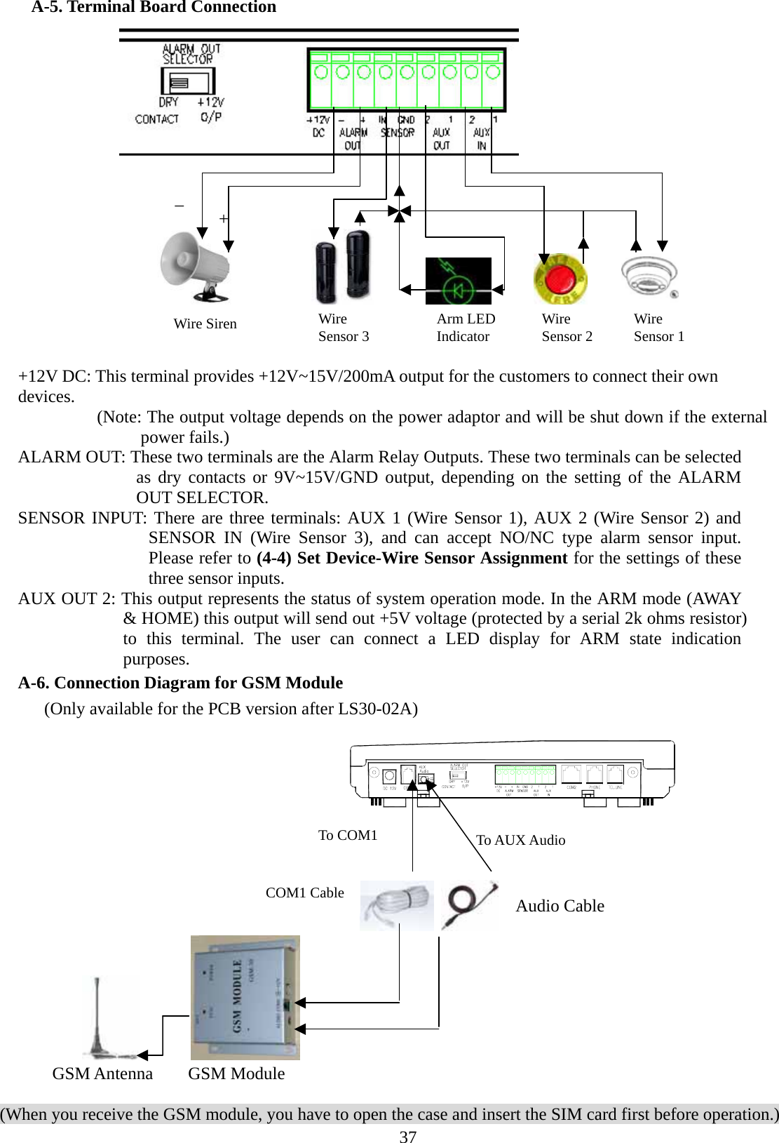   A-5. Terminal Board Connection                            _                               +                                                         +12V DC: This terminal provides +12V~15V/200mA output for the customers to connect their own devices.          (Note: The output voltage depends on the power adaptor and will be shut down if the external power fails.) ALARM OUT: These two terminals are the Alarm Relay Outputs. These two terminals can be selected as dry contacts or 9V~15V/GND output, depending on the setting of the ALARM OUT SELECTOR. SENSOR INPUT: There are three terminals: AUX 1 (Wire Sensor 1), AUX 2 (Wire Sensor 2) and SENSOR IN (Wire Sensor 3), and can accept NO/NC type alarm sensor input. Please refer to (4-4) Set Device-Wire Sensor Assignment for the settings of these three sensor inputs. AUX OUT 2: This output represents the status of system operation mode. In the ARM mode (AWAY &amp; HOME) this output will send out +5V voltage (protected by a serial 2k ohms resistor) to this terminal. The user can connect a LED display for ARM state indication purposes. A-6. Connection Diagram for GSM Module (Only available for the PCB version after LS30-02A)                                                                                          GSM Antenna    GSM Module         (When you receive the GSM module, you have to open the case and insert the SIM card first before operation.) To COM1COM1 Cable Audio Cable To AUX Audio37Wire  Sensor 1Wire Sensor 2 Arm LED Indicator Wire Sensor 3 Wire Siren 