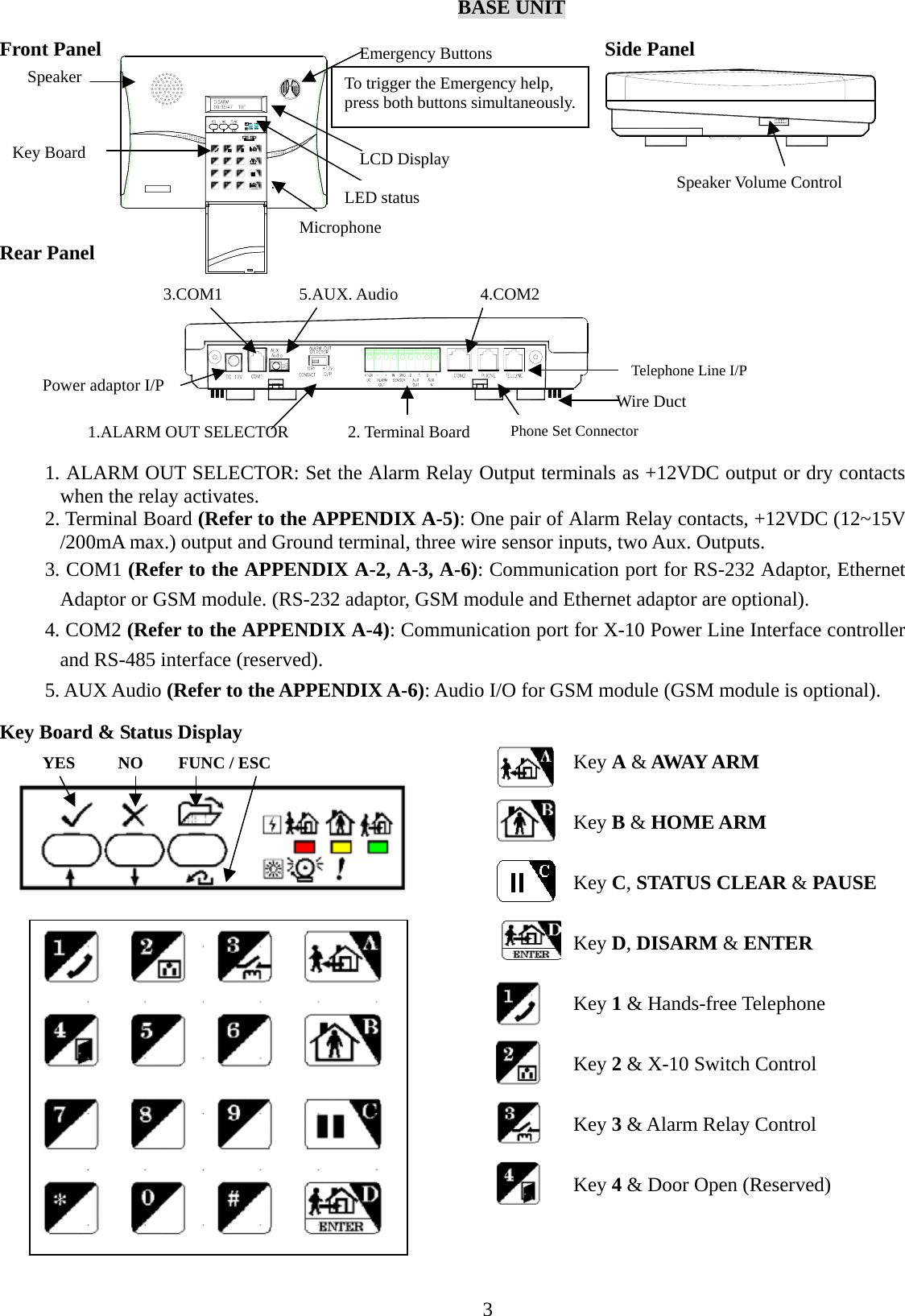   BASE UNIT  Front Panel                                                  Side Panel       Rear Panel          1. ALARM OUT SELECTOR: Set the Alarm Relay Output terminals as +12VDC output or dry contacts when the relay activates. 2. Terminal Board (Refer to the APPENDIX A-5): One pair of Alarm Relay contacts, +12VDC (12~15V   /200mA max.) output and Ground terminal, three wire sensor inputs, two Aux. Outputs. 3. COM1 (Refer to the APPENDIX A-2, A-3, A-6): Communication port for RS-232 Adaptor, Ethernet Adaptor or GSM module. (RS-232 adaptor, GSM module and Ethernet adaptor are optional). 4. COM2 (Refer to the APPENDIX A-4): Communication port for X-10 Power Line Interface controller and RS-485 interface (reserved). 5. AUX Audio (Refer to the APPENDIX A-6): Audio I/O for GSM module (GSM module is optional).  Key Board &amp; Status Display                                           Emergency ButtonsSpeaker LCD DisplayKey Board LED statusMicrophone To trigger the Emergency help, press both buttons simultaneously.Speaker Volume ControlPower adaptor I/P 2. Terminal Board Telephone Line I/P Phone Set ConnectorWire Duct 1.ALARM OUT SELECTOR 3.COM1 4.COM25.AUX. Audio 3Key A &amp; AWAY ARM Key B &amp; HOME ARM Key C, STATUS CLEAR &amp; PAUSEKey D, DISARM &amp; ENTER Key 1 &amp; Hands-free TelephoneKey 2 &amp; X-10 Switch ControlKey 3 &amp; Alarm Relay ControlKey 4 &amp; Door Open (Reserved)YES  NO  FUNC / ESC