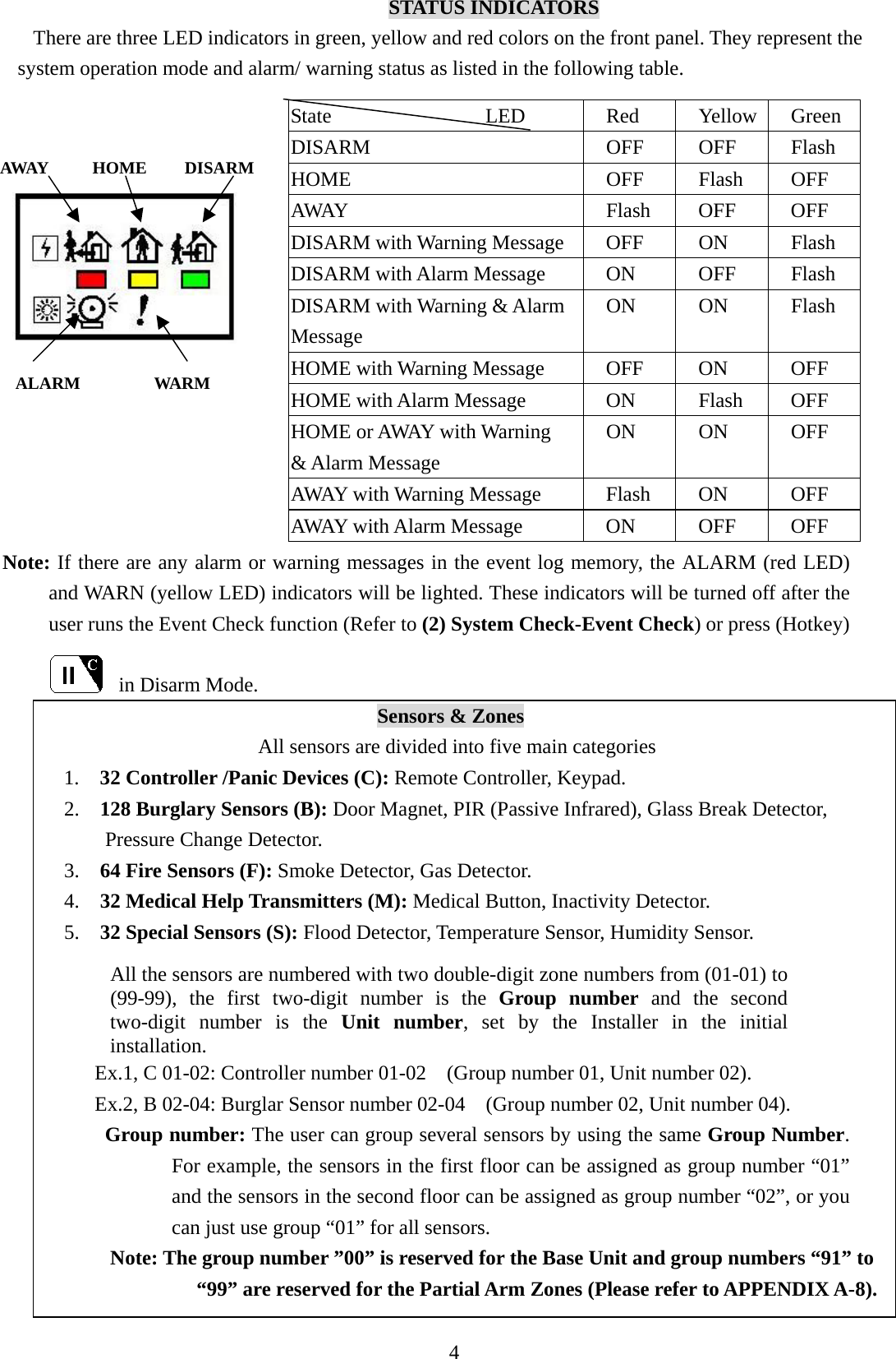   STATUS INDICATORS There are three LED indicators in green, yellow and red colors on the front panel. They represent the system operation mode and alarm/ warning status as listed in the following table.           Note: If there are any alarm or warning messages in the event log memory, the ALARM (red LED) and WARN (yellow LED) indicators will be lighted. These indicators will be turned off after the user runs the Event Check function (Refer to (2) System Check-Event Check) or press (Hotkey)   in Disarm Mode.                                 Sensors &amp; Zones All sensors are divided into five main categories 1.  32 Controller /Panic Devices (C): Remote Controller, Keypad. 2.  128 Burglary Sensors (B): Door Magnet, PIR (Passive Infrared), Glass Break Detector,   Pressure Change Detector. 3.  64 Fire Sensors (F): Smoke Detector, Gas Detector. 4.  32 Medical Help Transmitters (M): Medical Button, Inactivity Detector. 5.  32 Special Sensors (S): Flood Detector, Temperature Sensor, Humidity Sensor.   All the sensors are numbered with two double-digit zone numbers from (01-01) to (99-99), the first two-digit number is the Group number and the second two-digit number is the Unit number, set by the Installer in the initial installation. Ex.1, C 01-02: Controller number 01-02    (Group number 01, Unit number 02). Ex.2, B 02-04: Burglar Sensor number 02-04    (Group number 02, Unit number 04).  Group number: The user can group several sensors by using the same Group Number. For example, the sensors in the first floor can be assigned as group number “01” and the sensors in the second floor can be assigned as group number “02”, or you can just use group “01” for all sensors.   Note: The group number ”00” is reserved for the Base Unit and group numbers “91” to “99” are reserved for the Partial Arm Zones (Please refer to APPENDIX A-8). State               LED  Red  Yellow  Green DISARM  OFF OFF Flash HOME OFF Flash OFF AWAY Flash OFF OFF DISARM with Warning Message  OFF  ON  Flash DISARM with Alarm Message    ON    OFF  Flash DISARM with Warning &amp; Alarm Message   ON    ON  Flash HOME with Warning Message    OFF  ON    OFF HOME with Alarm Message    ON  Flash    OFF HOME or AWAY with Warning   &amp; Alarm Message   ON  ON    OFF AWAY with Warning Message  Flash  ON      OFF AWAY with Alarm Message  ON    OFF    OFF 4ALARM  WARM AWAY  HOME  DISARM