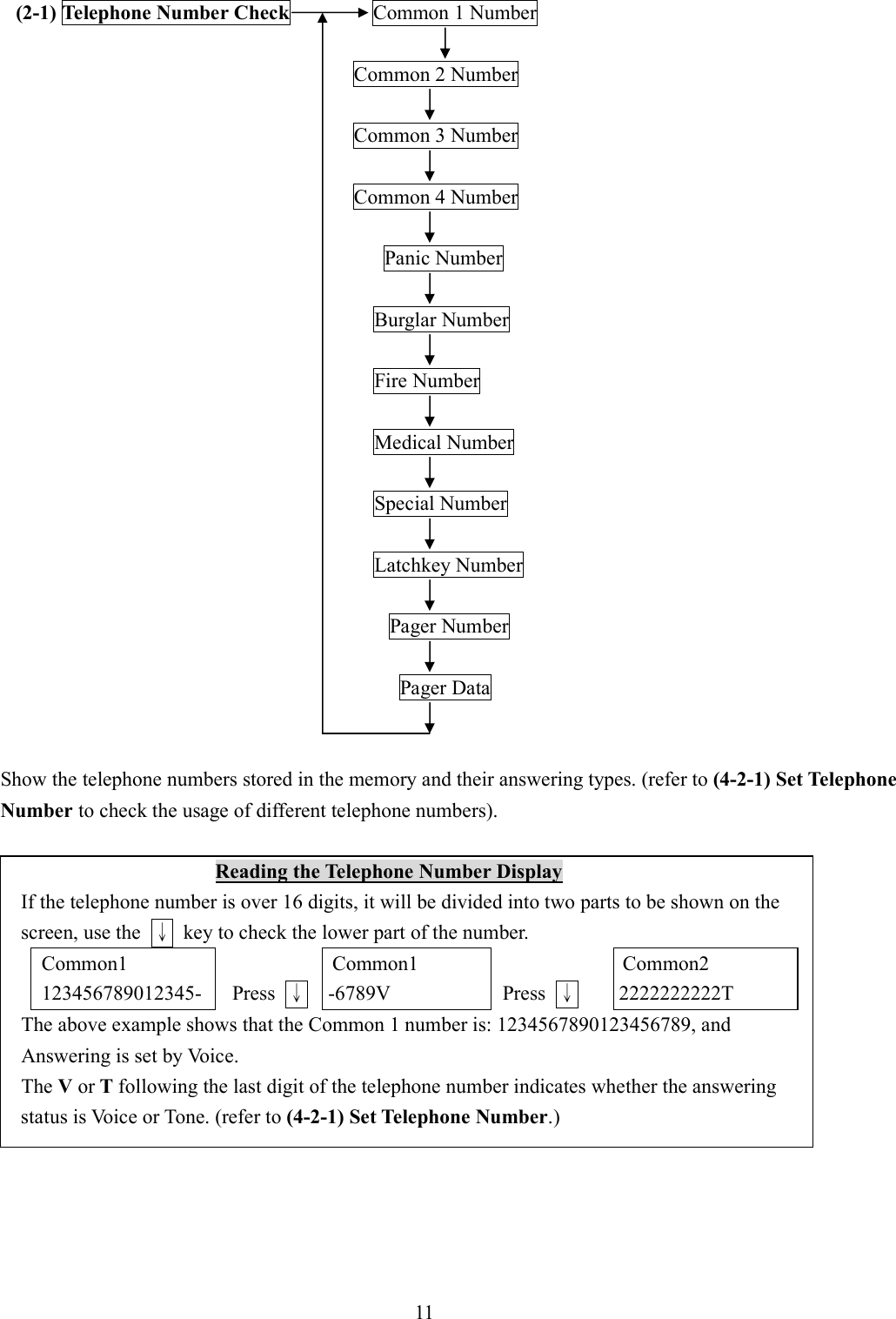   (2-1) Telephone Number Check                Common 1 Number  Common 2 Number  Common 3 Number  Common 4 Number  Panic Number  Burglar Number  Fire Number  Medical Number  Special Number  Latchkey Number    Pager Number  Pager Data   Show the telephone numbers stored in the memory and their answering types. (refer to (4-2-1) Set Telephone Number to check the usage of different telephone numbers).                                            Reading the Telephone Number Display If the telephone number is over 16 digits, it will be divided into two parts to be shown on the   screen, use the  ↓  key to check the lower part of the number.           Common1                                        Common1                                        Common2         123456789012345-      Press  ↓    -6789V                      Press  ↓        2222222222T     The above example shows that the Common 1 number is: 1234567890123456789, and     Answering is set by Voice.     The V or T following the last digit of the telephone number indicates whether the answering   status is Voice or Tone. (refer to (4-2-1) Set Telephone Number.)            11 