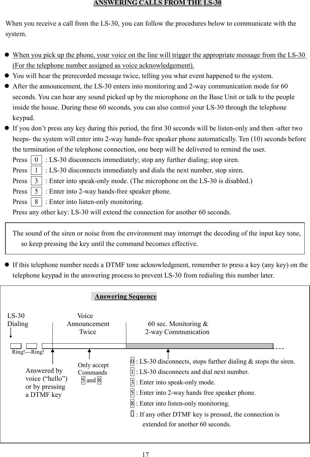    ANSWERING CALLS FROM THE LS-30  When you receive a call from the LS-30, you can follow the procedures below to communicate with the system.   When you pick up the phone, your voice on the line will trigger the appropriate message from the LS-30 (For the telephone number assigned as voice acknowledgement).  You will hear the prerecorded message twice, telling you what event happened to the system.  After the announcement, the LS-30 enters into monitoring and 2-way communication mode for 60 seconds. You can hear any sound picked up by the microphone on the Base Unit or talk to the people inside the house. During these 60 seconds, you can also control your LS-30 through the telephone keypad.  If you don’t press any key during this period, the first 30 seconds will be listen-only and then -after two beeps- the system will enter into 2-way hands-free speaker phone automatically. Ten (10) seconds before the termination of the telephone connection, one beep will be delivered to remind the user. Press    0    : LS-30 disconnects immediately; stop any further dialing; stop siren.   Press    1    : LS-30 disconnects immediately and dials the next number, stop siren.   Press    3    : Enter into speak-only mode. (The microphone on the LS-30 is disabled.) Press    5    : Enter into 2-way hands-free speaker phone. Press    8    : Enter into listen-only monitoring.   Press any other key: LS-30 will extend the connection for another 60 seconds.  The sound of the siren or noise from the environment may interrupt the decoding of the input key tone, so keep pressing the key until the command becomes effective.   If this telephone number needs a DTMF tone acknowledgment, remember to press a key (any key) on the telephone keypad in the answering process to prevent LS-30 from redialing this number later.                                                        Answering Sequence      LS-30                              Voice                                 Dialing                      Announcement                      60 sec. Monitoring &amp;                                       Twice                            2-way Communication   Ring!---Ring!                                                                  0 : LS-30 disconnects, stops further dialing &amp; stops the siren. 1 : LS-30 disconnects and dial next number. 3 : Enter into speak-only mode. 5 : Enter into 2-way hands free speaker phone. 8 : Enter into listen-only monitoring.  : If any other DTMF key is pressed, the connection is extended for another 60 seconds. 17 Answered by voice (“hello”) or by pressing a DTMF key Only accept Commands   5 and 8 