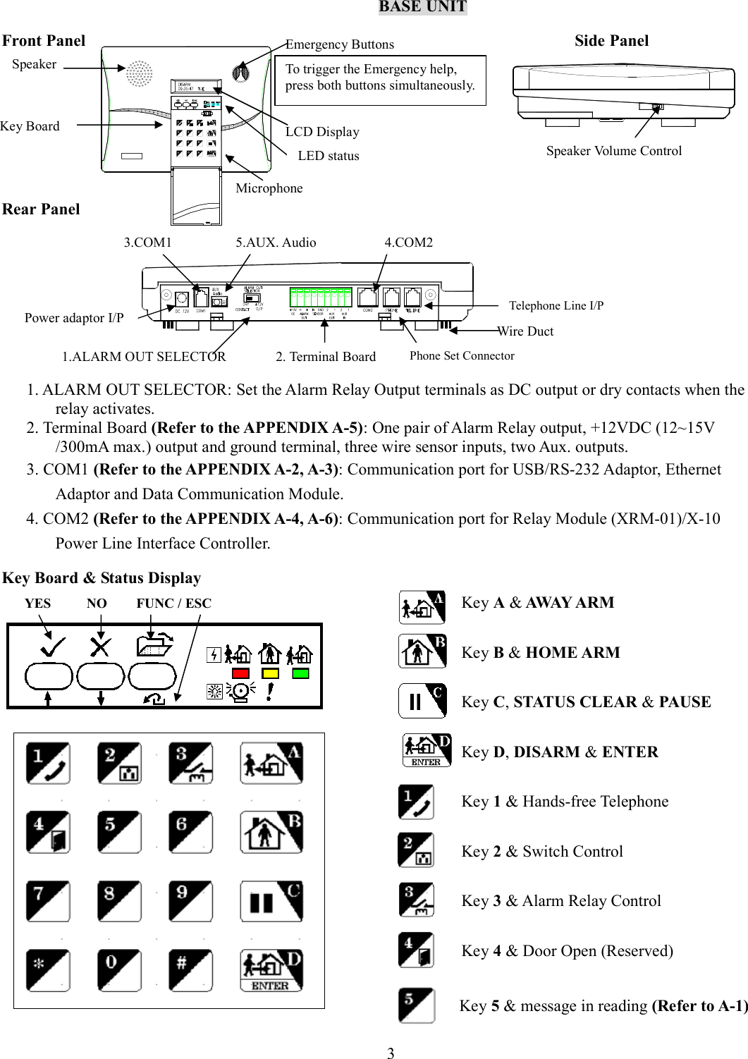   BASE UNIT  Front Panel                                                                                                                      Side Panel       Rear Panel         1. ALARM OUT SELECTOR: Set the Alarm Relay Output terminals as DC output or dry contacts when the relay activates. 2. Terminal Board (Refer to the APPENDIX A-5): One pair of Alarm Relay output, +12VDC (12~15V   /300mA max.) output and ground terminal, three wire sensor inputs, two Aux. outputs. 3. COM1 (Refer to the APPENDIX A-2, A-3): Communication port for USB/RS-232 Adaptor, Ethernet Adaptor and Data Communication Module. 4. COM2 (Refer to the APPENDIX A-4, A-6): Communication port for Relay Module (XRM-01)/X-10 Power Line Interface Controller.  Key Board &amp; Status Display                                                                                                                                                             Emergency Buttons  Speaker LCD Display Key Board LED status Microphone To trigger the Emergency help, press both buttons simultaneously. Speaker Volume Control Power adaptor I/P 2. Terminal Board   Telephone Line I/P Phone Set Connector Wire Duct 1.ALARM OUT SELECTOR 3.COM1 4.COM2 5.AUX. Audio  3 Key A &amp; AWAY ARM Key B &amp; HOME ARM Key C, STATUS CLEAR &amp; PAUSE Key D, DISARM &amp; ENTER Key 1 &amp; Hands-free Telephone Key 2 &amp; Switch Control Key 3 &amp; Alarm Relay Control Key 4 &amp; Door Open (Reserved) YES NO FUNC / ESC  Key 5 &amp; message in reading (Refer to A-1) 