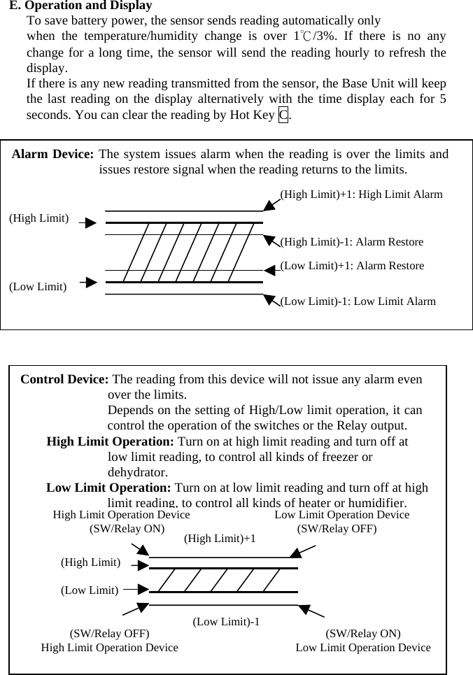       E. Operation and Display To save battery power, the sensor sends reading automatically only when the temperature/humidity change is over 1℃/3%. If there is no any change for a long time, the sensor will send the reading hourly to refresh the display. If there is any new reading transmitted from the sensor, the Base Unit will keep the last reading on the display alternatively with the time display each for 5 seconds. You can clear the reading by Hot Key C.                                    Alarm Device: The system issues alarm when the reading is over the limits and issues restore signal when the reading returns to the limits. (High Limit)+1: High Limit Alarm (High Limit)     (Low Limit) (High Limit)-1: Alarm Restore(Low Limit)+1: Alarm Restore(Low Limit)-1: Low Limit Alarm Control Device: The reading from this device will not issue any alarm even over the limits.   Depends on the setting of High/Low limit operation, it can control the operation of the switches or the Relay output. High Limit Operation: Turn on at high limit reading and turn off at low limit reading, to control all kinds of freezer or dehydrator. Low Limit Operation: Turn on at low limit reading and turn off at high limit reading, to control all kinds of heater or humidifier.   High Limit Operation Device (SW/Relay ON)  Low Limit Operation Device(SW/Relay OFF) (High Limit) (Low Limit) (SW/Relay OFF) High Limit Operation Device (SW/Relay ON) Low Limit Operation Device(Low Limit)-1 (High Limit)+1