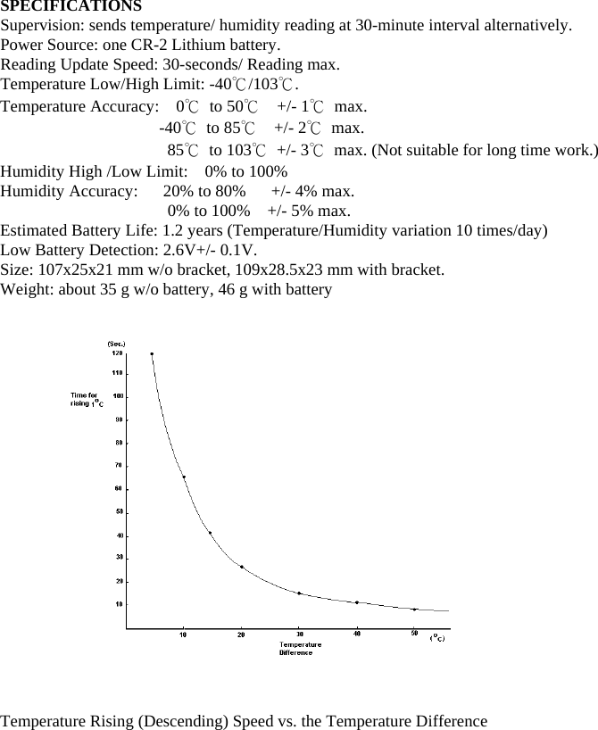 SPECIFICATIONS Supervision: sends temperature/ humidity reading at 30-minute interval alternatively.   Power Source: one CR-2 Lithium battery. Reading Update Speed: 30-seconds/ Reading max. Temperature Low/High Limit: -40℃/103℃. Temperature Accuracy:  0℃ to 50℃  +/- 1℃ max.                    -40℃ to 85℃  +/- 2℃ max.              85℃ to 103℃ +/- 3℃  max. (Not suitable for long time work.) Humidity High /Low Limit:    0% to 100% Humidity Accuracy:   20% to 80%   +/- 4% max.                     0% to 100%  +/- 5% max. Estimated Battery Life: 1.2 years (Temperature/Humidity variation 10 times/day)   Low Battery Detection: 2.6V+/- 0.1V.   Size: 107x25x21 mm w/o bracket, 109x28.5x23 mm with bracket. Weight: about 35 g w/o battery, 46 g with battery                            Temperature Rising (Descending) Speed vs. the Temperature Difference    