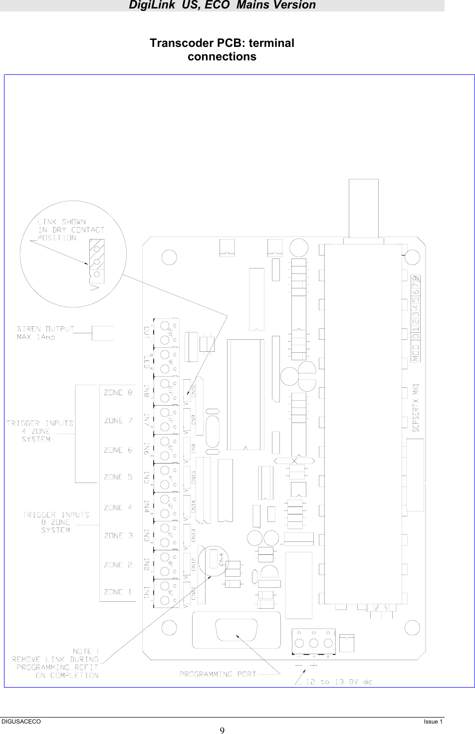 DigiLink  US, ECO  Mains Version  DIGUSACECO    Issue 1 9  Transcoder PCB: terminal connections  