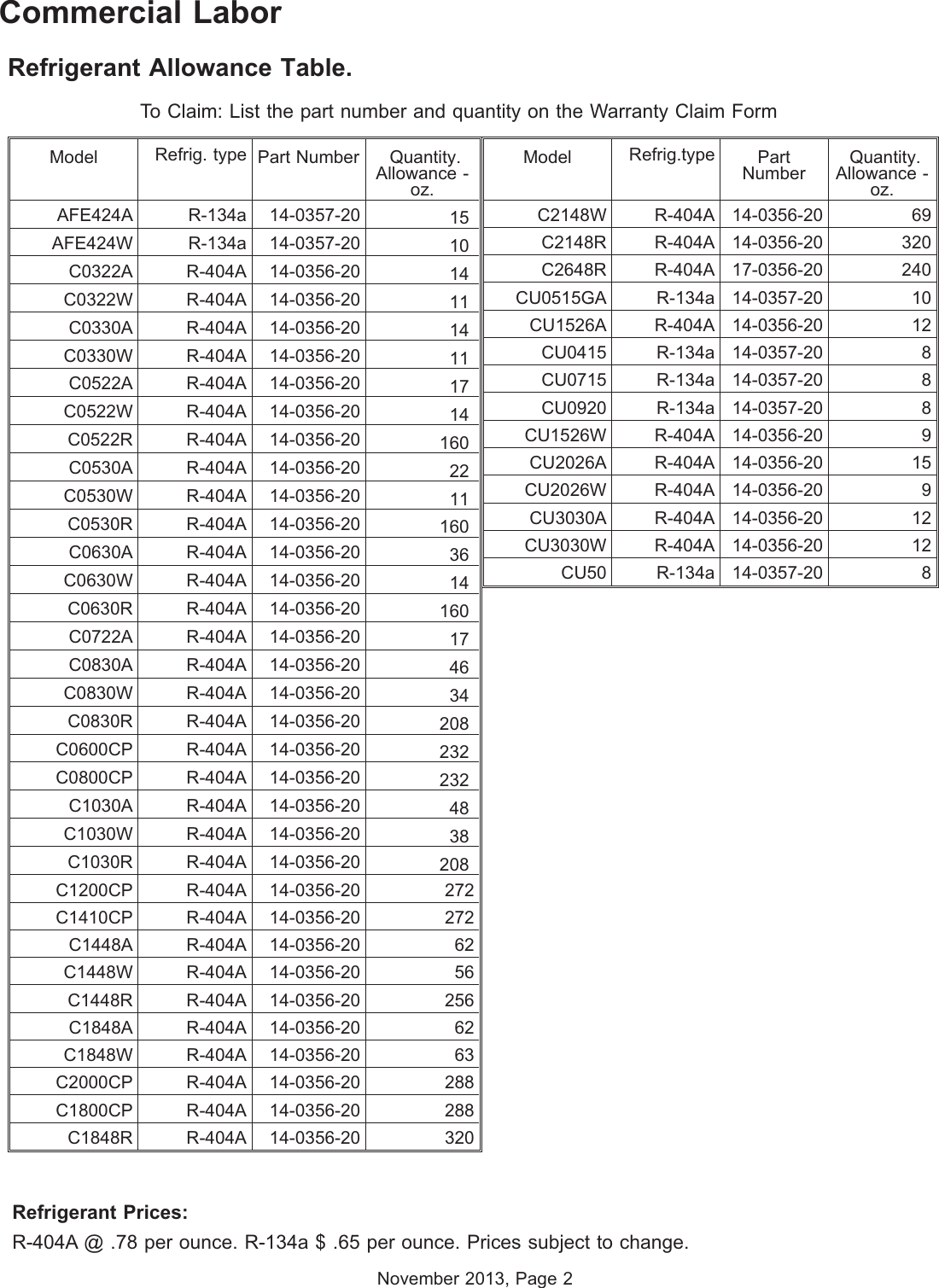 Page 3 of 8 - Scotsman Scotsman-B230P-Labor-Rate-Book- Rate W Table2015.vp Scotsman-b230p-labor-rate-book