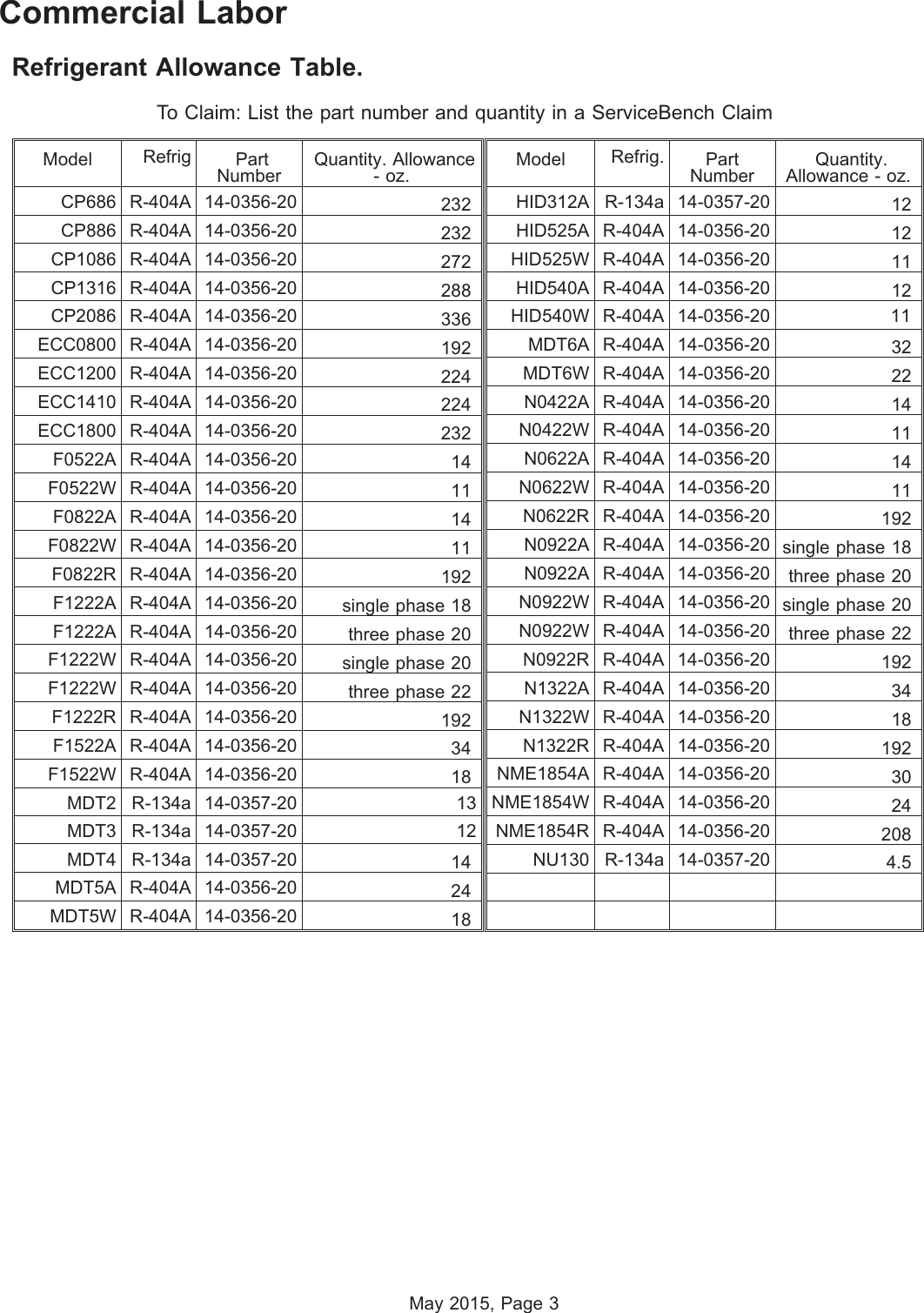 Page 4 of 8 - Scotsman Scotsman-B230P-Labor-Rate-Book- Rate W Table2015.vp Scotsman-b230p-labor-rate-book