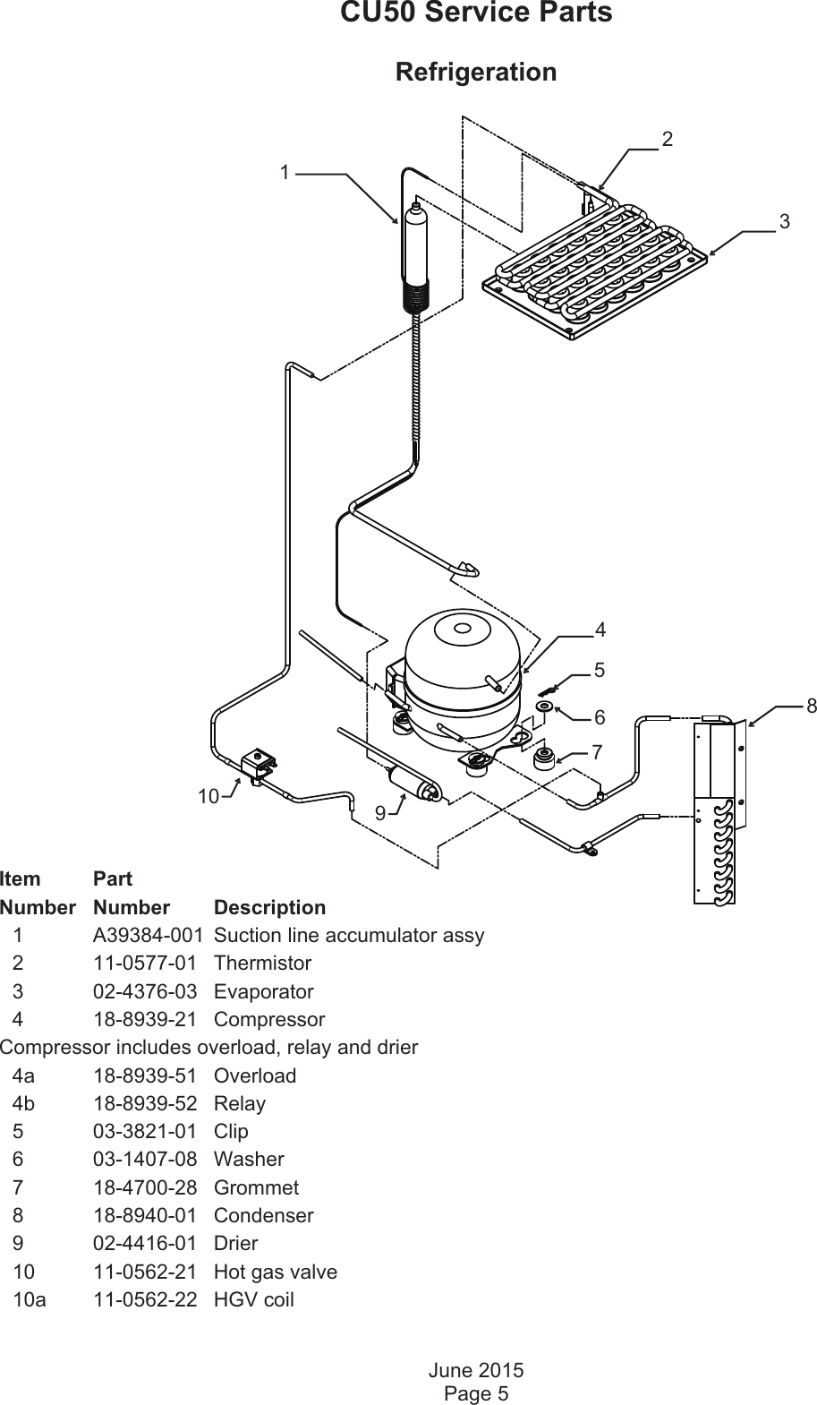 Page 5 of 9 - Scotsman Scotsman-Cu50-Undercounter-Parts-List- Cu50 Service Man.vp  Scotsman-cu50-undercounter-parts-list