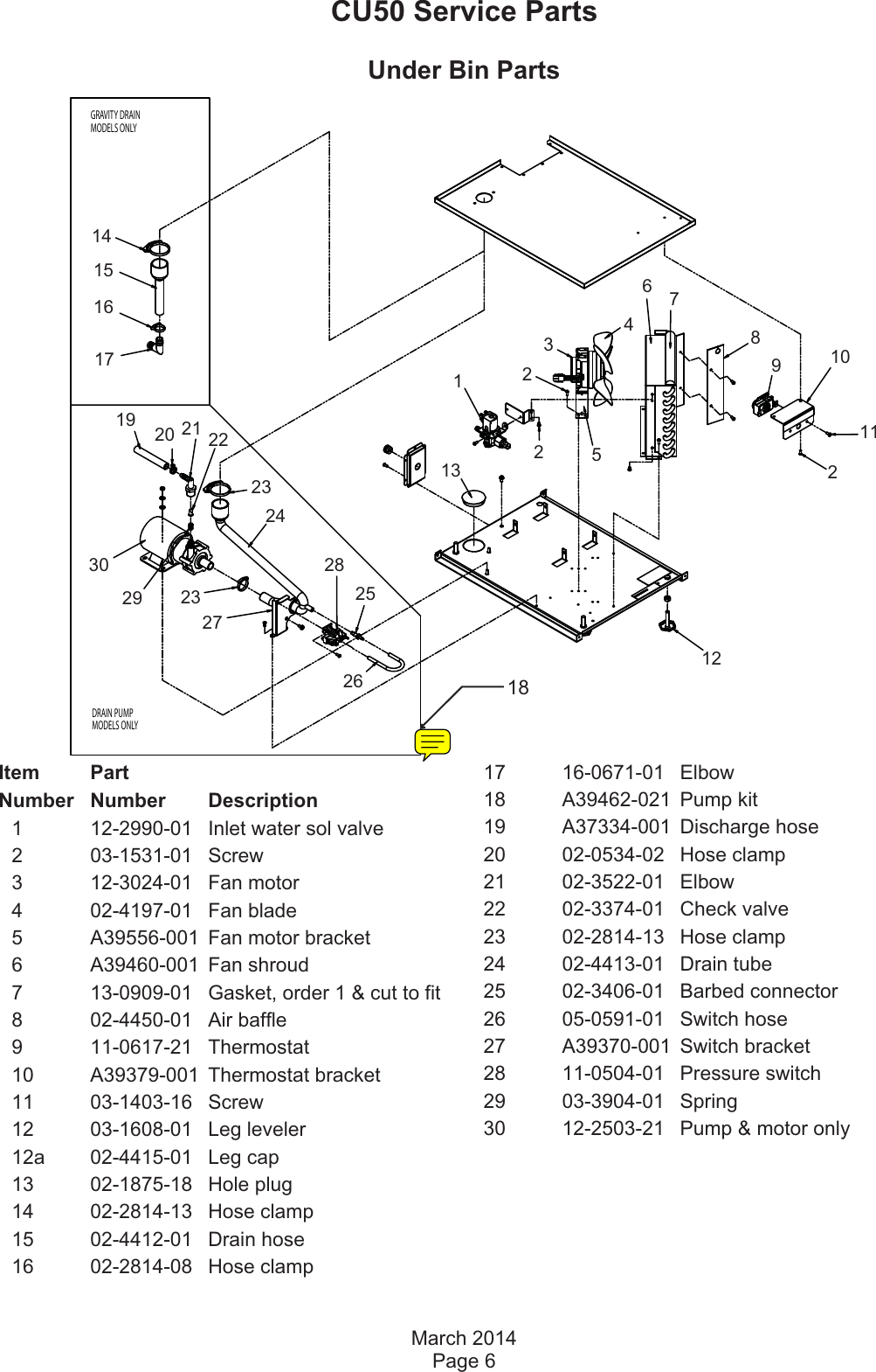 Page 6 of 9 - Scotsman Scotsman-Cu50-Undercounter-Parts-List- Cu50 Service Man.vp  Scotsman-cu50-undercounter-parts-list