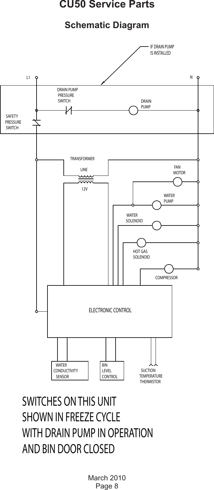 Page 8 of 9 - Scotsman Scotsman-Cu50-Undercounter-Parts-List- Cu50 Service Man.vp  Scotsman-cu50-undercounter-parts-list