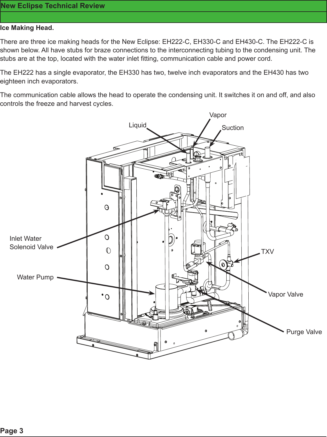 Scotsman Ecc Series Remote Condensing Unit Technical Guide