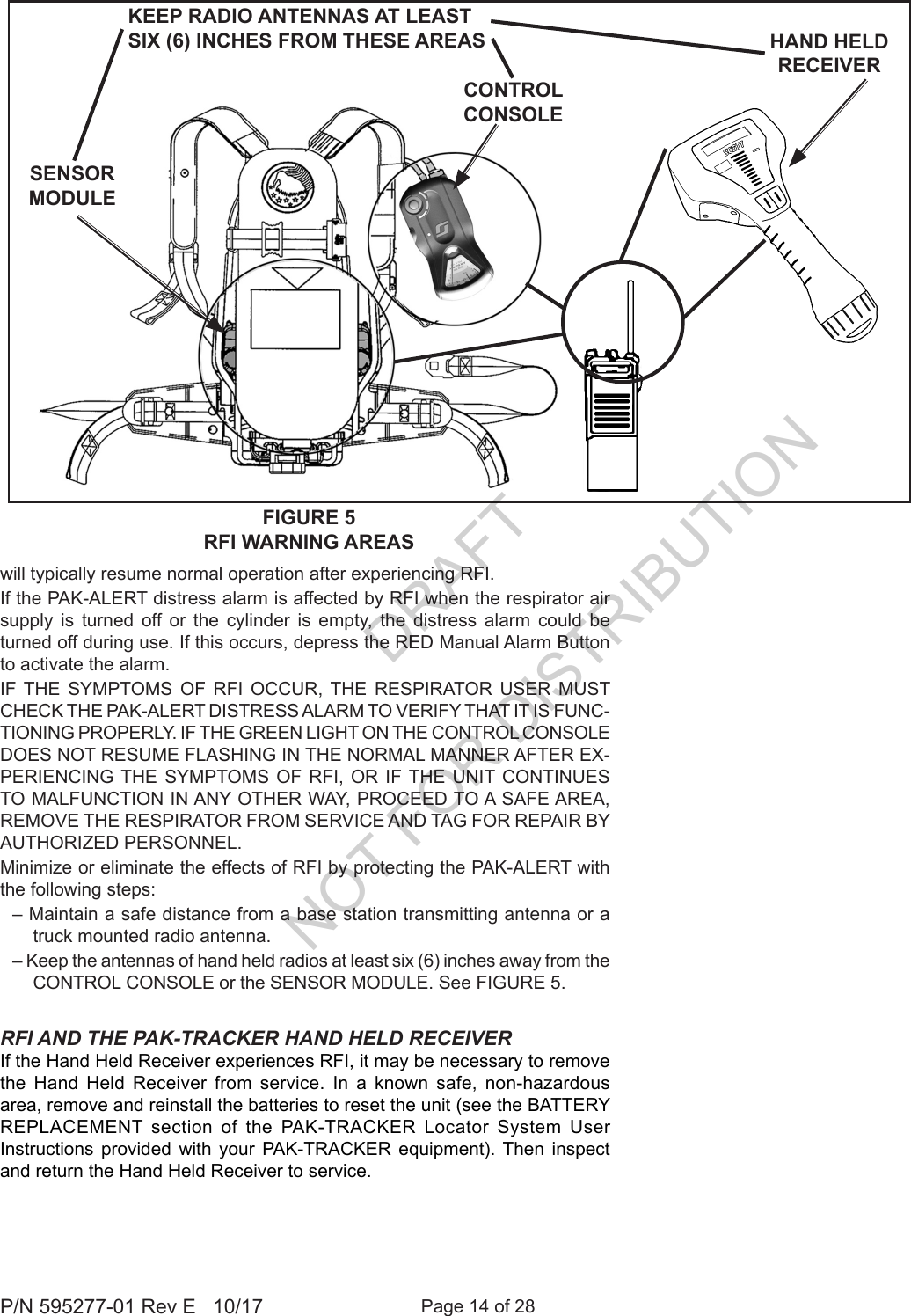 Page 14 of 28P/N 595277-01 Rev E   10/17will typically resume normal operation after experiencing RFI. If the PAK-ALERT distress alarm is affected by RFI when the respirator air supply is turned off or the cylinder is empty, the distress alarm could be turned off during use. If this occurs, depress the RED Manual Alarm Button to activate the alarm. IF THE SYMPTOMS OF RFI OCCUR, THE RESPIRATOR USER MUST CHECK THE PAK-ALERT DISTRESS ALARM TO VERIFY THAT IT IS FUNC-TIONING PROPERLY. IF THE GREEN LIGHT ON THE CONTROL CONSOLE DOES NOT RESUME FLASHING IN THE NORMAL MANNER AFTER EX-PERIENCING THE SYMPTOMS OF RFI, OR IF THE UNIT CONTINUES TO MALFUNCTION IN ANY OTHER WAY, PROCEED TO A SAFE AREA, REMOVE THE RESPIRATOR FROM SERVICE AND TAG FOR REPAIR BY AUTHORIZED PERSONNEL.Minimize or eliminate the effects of RFI by protecting the PAK-ALERT with the following steps:– Maintain a safe distance from a base station transmitting antenna or a truck mounted radio antenna.– Keep the antennas of hand held radios at least six (6) inches away from the CONTROL CONSOLE or the SENSOR MODULE. See FIGURE 5.FIGURE 5RFI WARNING AREASRFI AND THE PAK-TRACKER HAND HELD RECEIVERIf the Hand Held Receiver experiences RFI, it may be necessary to remove the  Hand  Held  Receiver  from  service.  In  a  known  safe,  non-hazardous area, remove and reinstall the batteries to reset the unit (see the BATTERY REPLACEMENT section of the PAK-TRACKER Locator System User Instructions provided with your PAK-TRACKER equipment). Then inspect and return the Hand Held Receiver to service.HAND HELD RECEIVERSENSOR MODULECONTROL CONSOLEKEEP RADIO ANTENNAS AT LEASTSIX (6) INCHES FROM THESE AREASDRAFT  NOT FOR DISTRIBUTION