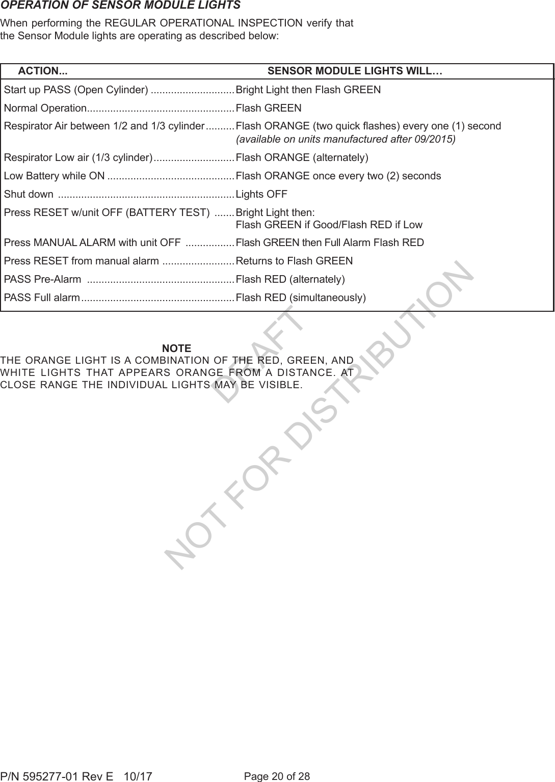Page 20 of 28P/N 595277-01 Rev E   10/17When performing the REGULAR OPERATIONAL INSPECTION verify that the Sensor Module lights are operating as described below:OPERATION OF SENSOR MODULE LIGHTSNOTETHE ORANGE LIGHT IS A  COMBINATION  OF THE  RED,  GREEN, AND WHITE  LIGHTS  THAT  APPEARS  ORANGE  FROM  A  DISTANCE.  AT CLOSE RANGE THE INDIVIDUAL LIGHTS MAY BE VISIBLE.     ACTION...  SENSOR MODULE LIGHTS WILL…Start up PASS (Open Cylinder) .............................Bright Light then Flash GREENNormal Operation ...................................................Flash GREENRespirator Air between 1/2 and 1/3 cylinder .......... Flash ORANGE (two quick ashes) every one (1) second (available on units manufactured after 09/2015) Respirator Low air (1/3 cylinder) ............................ Flash ORANGE (alternately)Low Battery while ON ............................................Flash ORANGE once every two (2) secondsShut down  .............................................................Lights OFFPress RESET w/unit OFF (BATTERY TEST)  .......Bright Light then:  Flash GREEN if Good/Flash RED if LowPress MANUAL ALARM with unit OFF  .................Flash GREEN then Full Alarm Flash REDPress RESET from manual alarm  .........................Returns to Flash GREENPASS Pre-Alarm  ...................................................Flash RED (alternately)PASS Full alarm ..................................................... Flash RED (simultaneously)DRAFT  NOT FOR DISTRIBUTION