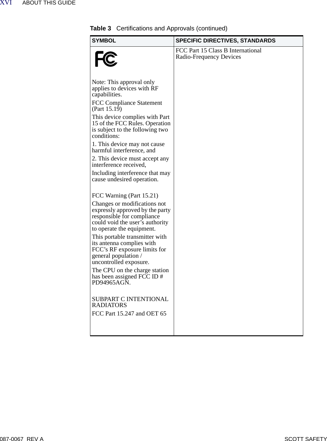 XVI ABOUT THIS GUIDE087-0067 REV A SCOTT SAFETYNote: This approval only applies to devices with RF capabilities. FCC Compliance Statement (Part 15.19) This device complies with Part 15 of the FCC Rules. Operation is subject to the following two conditions:1. This device may not cause harmful interference, and 2. This device must accept any interference received,Including interference that may cause undesired operation.FCC Warning (Part 15.21)Changes or modifications not expressly approved by the party responsible for compliance could void the user’s authority to operate the equipment.This portable transmitter with its antenna complies with FCC’s RF exposure limits for general population / uncontrolled exposure.The CPU on the charge station has been assigned FCC ID # PD94965AGN. SUBPART C INTENTIONAL RADIATORS FCC Part 15.247 and OET 65 FCC Part 15 Class B International Radio-Frequency Devices Table 3   Certifications and Approvals (continued)SYMBOL SPECIFIC DIRECTIVES, STANDARDS