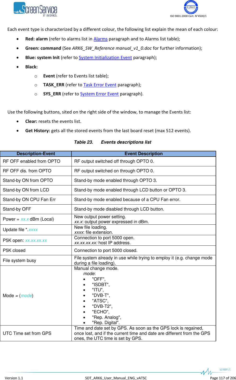    ISO 9001:2000 Cert. N&deg;4500/1   Version 1.1  SDT_ARK6_User_Manual_ENG_vATSC  Page 117 of 206 Each event type is characterized by a different colour, the following list explain the mean of each colour:  Red: alarm (refer to alarms list in Alarms paragraph and to Alarms list table);  Green: command (See ARK6_SW_Reference manual_v1_0.doc for further information);  Blue: system Init (refer to System Initialization Event paragraph);   Black:  o Event (refer to Events list table); o TASK_ERR (refer to Task Error Event paragraph); o SYS_ERR (refer to System Error Event paragraph).  Use the following buttons, sited on the right side of the window, to manage the Events list:  Clear: resets the events list.  Get History: gets all the stored events from the last board reset (max 512 events). Table 23.  Events descriptions list Description-Event Event Description RF OFF enabled from OPTO RF output switched off through OPTO 0. RF OFF dis. from OPTO RF output switched on through OPTO 0. Stand-by ON from OPTO Stand-by mode enabled through OPTO 3. Stand-by ON from LCD Stand-by mode enabled through LCD button or OPTO 3. Stand-by ON CPU Fan Err Stand-by mode enabled because of a CPU Fan error. Stand-by OFF Stand-by mode disabled through LCD button. Power = xx.x dBm (Local) New output power setting. xx.x: output power expressed in dBm. Update file *.xxxx New file loading. xxxx: file extension. P5K open: xx.xx.xx.xx Connection to port 5000 open. xx.xx.xx.xx: host IP address. P5K closed Connection to port 5000 closed. File system busy File system already in use while trying to employ it (e.g. change mode during a file loading). Mode = (mode) Manual change mode. mode:   "OFF",   "ISDBT",   "ITU",   "DVB-T",   "ATSC",  "DVB-T2",   "ECHO",   "Rep. Analog",   "Rep. Digital". UTC Time set from GPS Time and date set by GPS. As soon as the GPS lock is regained, once lost, and if the current time and date are different from the GPS ones, the UTC time is set by GPS. 