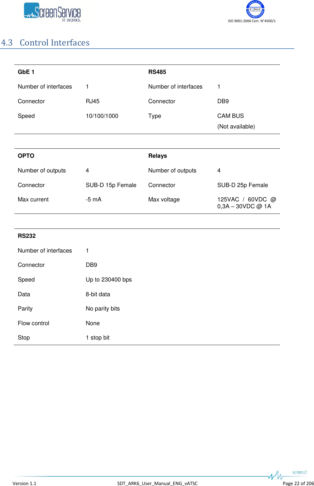    ISO 9001:2000 Cert. N°4500/1   Version 1.1  SDT_ARK6_User_Manual_ENG_vATSC  Page 22 of 206 4.3 Control Interfaces  GbE 1  RS485  Number of interfaces 1 Number of interfaces 1 Connector RJ45 Connector DB9 Speed 10/100/1000 Type CAM BUS  (Not available)     OPTO  Relays  Number of outputs 4 Number of outputs 4 Connector SUB-D 15p Female Connector SUB-D 25p Female Max current -5 mA Max voltage 125VAC  /  60VDC  @ 0,3A – 30VDC @ 1A     RS232    Number of interfaces 1   Connector DB9   Speed Up to 230400 bps   Data 8-bit data   Parity No parity bits   Flow control None   Stop 1 stop bit    