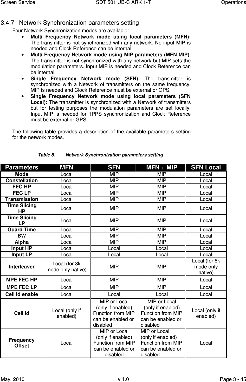 Screen Service  SDT 501 UB-C ARK 1-T  Operations May, 2010  v 1.0  Page 3 - 45 3.4.7  Network Synchronization parameters setting Four Network Synchronization modes are available: • Multi  Frequency  Network  mode  using  local  parameters  (MFN): The transmitter is not synchronized with any network. No input MIP is needed and Clock Reference can be internal. • Multi Frequency Network mode using MIP parameters (MFN MIP): The transmitter is not synchronized with any network but MIP sets the modulation parameters. Input MIP is needed and Clock Reference can be internal. • Single  Frequency  Network  mode  (SFN):  The  transmitter  is synchronized  with  a  Network  of  transmitters  on  the  same  frequency. MIP is needed and Clock Reference must be external or GPS. • Single  Frequency  Network  mode  using  local  parameters  (SFN Local): The transmitter is synchronized with a Network of transmitters but  for  testing  purposes  the  modulation  parameters  are  set  locally. Input  MIP  is  needed  for  1PPS  synchronization  and  Clock  Reference must be external or GPS.  The following  table provides  a  description of the available  parameters  setting for the network modes.  Table 8.  Network Synchronization parameters setting Parameters  MFN  SFN  MFN + MIP  SFN Local Mode  Local  MIP  MIP  Local Constellation  Local  MIP  MIP  Local FEC HP  Local  MIP  MIP  Local FEC LP  Local  MIP  MIP  Local Transmission  Local  MIP  MIP  Local Time Slicing HP  Local  MIP  MIP  Local Time Slicing LP  Local  MIP  MIP  Local Guard Time  Local  MIP  MIP  Local BW  Local  MIP  MIP  Local Alpha  Local  MIP  MIP  Local Input HP  Local  Local  Local  Local Input LP  Local   Local   Local  Local Interleaver  Local (for 8k mode only native)  MIP  MIP Local (for 8k mode only native) MPE FEC HP  Local  MIP  MIP  Local MPE FEC LP  Local  MIP  MIP  Local Cell Id enable  Local  Local  Local  Local Cell Id  Local (only if enabled) MIP or Local  (only if enabled) Function from MIP can be enabled or disabled MIP or Local  (only if enabled) Function from MIP can be enabled or disabled Local (only if enabled) Frequency Offset  Local MIP or Local  (only if enabled) Function from MIP can be enabled or disabled MIP or Local  (only if enabled) Function from MIP can be enabled or disabled Local 