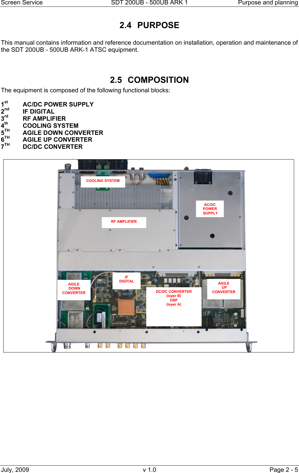 Screen Service  SDT 200UB - 500UB ARK 1  Purpose and planning July, 2009  v 1.0  Page 2 - 5 2.4 PURPOSE  This manual contains information and reference documentation on installation, operation and maintenance of the SDT 200UB - 500UB ARK-1 ATSC equipment.   2.5 COMPOSITION The equipment is composed of the following functional blocks:  1st  AC/DC POWER SUPPLY 2nd  IF DIGITAL  3rd RF AMPLIFIER 4th   COOLING SYSTEM 5TH   AGILE DOWN CONVERTER 6TH   AGILE UP CONVERTER 7TH   DC/DC CONVERTER                AC/DC POWER SUPPLYRF AMPLIFIER IF DIGITAL COOLING SYSTEM AGILE DOWN  CONVERTER AGILE  UP  CONVERTER DC/DC CONVERTER(layer B) DSP  (layer A) 