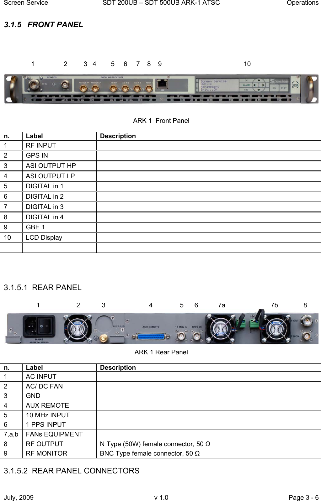 Screen Service  SDT 200UB – SDT 500UB ARK-1 ATSC  Operations July, 2009  v 1.0  Page 3 - 6 3.1.5 FRONT PANEL                  1                2         3   4        5     6     7    8    9                                             10   ARK 1  Front Panel  n.   Label  Description 1 RF INPUT   2 GPS IN   3  ASI OUTPUT HP   4  ASI OUTPUT LP   5  DIGITAL in 1   6  DIGITAL in 2   7  DIGITAL in 3   8  DIGITAL in 4   9 GBE 1   10 LCD Display                                             3.1.5.1 REAR PANEL                    1                    2            3                        4               5      6           7a                         7b              8  ARK 1 Rear Panel  n.   Label  Description 1 AC INPUT   2  AC/ DC FAN   3 GND   4 AUX REMOTE   5  10 MHz INPUT   6  1 PPS INPUT   7,a,b FANs EQUIPMENT   8  RF OUTPUT  N Type (50W) female connector, 50 Ω 9  RF MONITOR  BNC Type female connector, 50 Ω 3.1.5.2  REAR PANEL CONNECTORS  