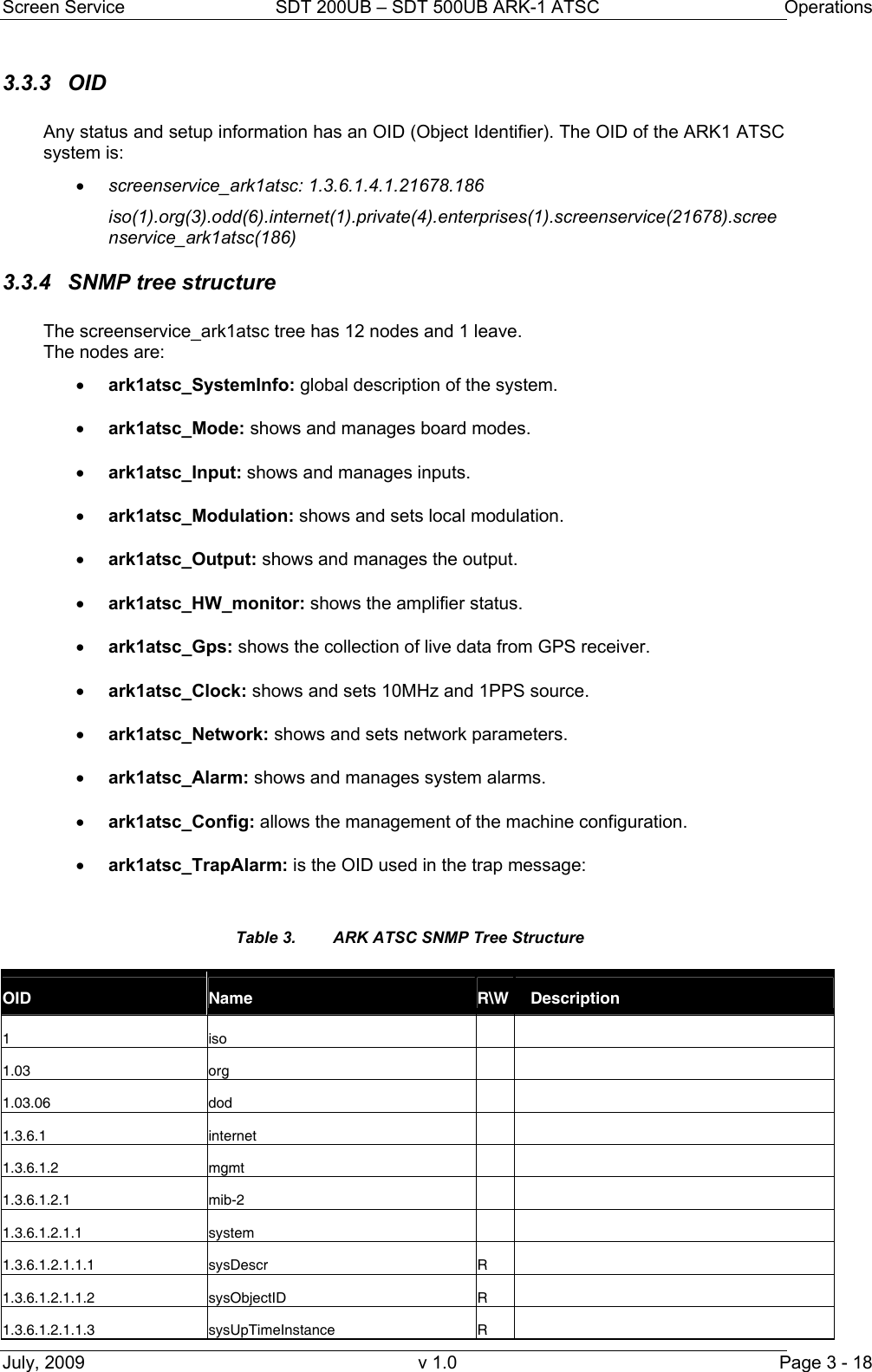Screen Service  SDT 200UB – SDT 500UB ARK-1 ATSC  Operations July, 2009  v 1.0  Page 3 - 18 3.3.3 OID  Any status and setup information has an OID (Object Identifier). The OID of the ARK1 ATSC system is: • screenservice_ark1atsc: 1.3.6.1.4.1.21678.186 iso(1).org(3).odd(6).internet(1).private(4).enterprises(1).screenservice(21678).screenservice_ark1atsc(186) 3.3.4  SNMP tree structure   The screenservice_ark1atsc tree has 12 nodes and 1 leave. The nodes are: • ark1atsc_SystemInfo: global description of the system. • ark1atsc_Mode: shows and manages board modes. • ark1atsc_Input: shows and manages inputs. • ark1atsc_Modulation: shows and sets local modulation. • ark1atsc_Output: shows and manages the output. • ark1atsc_HW_monitor: shows the amplifier status. • ark1atsc_Gps: shows the collection of live data from GPS receiver. • ark1atsc_Clock: shows and sets 10MHz and 1PPS source. • ark1atsc_Network: shows and sets network parameters. • ark1atsc_Alarm: shows and manages system alarms. • ark1atsc_Config: allows the management of the machine configuration. • ark1atsc_TrapAlarm: is the OID used in the trap message:  Table 3.  ARK ATSC SNMP Tree Structure OID  Name  R\W  Description 1 iso    1.03 org    1.03.06 dod    1.3.6.1 internet    1.3.6.1.2 mgmt    1.3.6.1.2.1 mib-2    1.3.6.1.2.1.1 system    1.3.6.1.2.1.1.1 sysDescr  R  1.3.6.1.2.1.1.2 sysObjectID  R  1.3.6.1.2.1.1.3 sysUpTimeInstance  R  