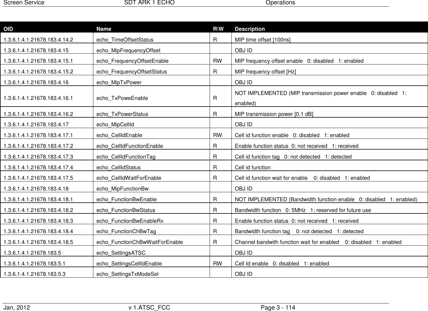 Screen Service  SDT ARK 1 ECHO  Operations Jan, 2012  v 1.ATSC_FCC  Page 3 - 114 OID Name R\W Description 1.3.6.1.4.1.21678.183.4.14.2 echo_TimeOffsetStatus R MIP time offset [100ns] 1.3.6.1.4.1.21678.183.4.15 echo_MipFrequencyOffset  OBJ ID 1.3.6.1.4.1.21678.183.4.15.1 echo_FrequencyOffsetEnable RW MIP frequency offset enable   0: disabled   1: enabled 1.3.6.1.4.1.21678.183.4.15.2 echo_FrequencyOffsetStatus R MIP frequency offset [Hz] 1.3.6.1.4.1.21678.183.4.16 echo_MipTxPower  OBJ ID 1.3.6.1.4.1.21678.183.4.16.1 echo_TxPoweEnable R NOT IMPLEMENTED (MIP transmission power enable   0: disabled   1: enabled) 1.3.6.1.4.1.21678.183.4.16.2 echo_TxPowerStatus R MIP transmission power [0.1 dB] 1.3.6.1.4.1.21678.183.4.17 echo_MipCellId  OBJ ID 1.3.6.1.4.1.21678.183.4.17.1 echo_CellIdEnable RW Cell id function enable   0: disabled   1: enabled 1.3.6.1.4.1.21678.183.4.17.2 echo_CellIdFunctionEnable R Enable function status  0: not received   1: received 1.3.6.1.4.1.21678.183.4.17.3 echo_CellIdFunctionTag R Cell id function tag   0: not detected   1: detected 1.3.6.1.4.1.21678.183.4.17.4 echo_CellIdStatus R Cell id function 1.3.6.1.4.1.21678.183.4.17.5 echo_CellIdWaitForEnable R Cell id function wait for enable    0: disabled   1: enabled 1.3.6.1.4.1.21678.183.4.18 echo_MipFunctionBw  OBJ ID 1.3.6.1.4.1.21678.183.4.18.1 echo_FunctionBwEnable R NOT IMPLEMENTED (Bandwidth function enable   0: disabled   1: enabled) 1.3.6.1.4.1.21678.183.4.18.2 echo_FunctionBwStatus R Bandwidth function   0: 5MHz   1: reserved for future use 1.3.6.1.4.1.21678.183.4.18.3 echo_FunctionBwEnableRx R Enable function status  0: not received   1: received 1.3.6.1.4.1.21678.183.4.18.4 echo_FunctionChBwTag R Bandwidth function tag    0: not detected   1: detected 1.3.6.1.4.1.21678.183.4.18.5 echo_FunctionChBwWaitForEnable R Channel bandwith function wait for enabled    0: disabled   1: enabled 1.3.6.1.4.1.21678.183.5 echo_SettingsATSC  OBJ ID 1.3.6.1.4.1.21678.183.5.1 echo_SettingsCellIdEnable RW Cell Id enable   0: disabled   1: enabled 1.3.6.1.4.1.21678.183.5.3 echo_SettingsTxModeSel  OBJ ID 