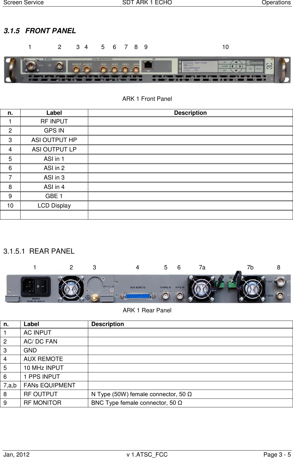 Screen Service  SDT ARK 1 ECHO  Operations Jan, 2012  v 1.ATSC_FCC  Page 3 - 5 3.1.5  FRONT PANEL                 1                2         3   4        5     6     7    8    9                                             10   ARK 1 Front Panel  n. Label Description 1 RF INPUT  2 GPS IN  3 ASI OUTPUT HP  4 ASI OUTPUT LP  5 ASI in 1  6 ASI in 2  7 ASI in 3  8 ASI in 4  9 GBE 1  10 LCD Display                                           3.1.5.1  REAR PANEL                    1                    2            3                        4               5      6           7a                         7b              8  ARK 1 Rear Panel  n.  Label Description 1 AC INPUT  2 AC/ DC FAN  3 GND  4 AUX REMOTE  5 10 MHz INPUT  6 1 PPS INPUT  7,a,b FANs EQUIPMENT  8 RF OUTPUT N Type (50W) female connector, 50 Ω 9 RF MONITOR BNC Type female connector, 50 Ω     