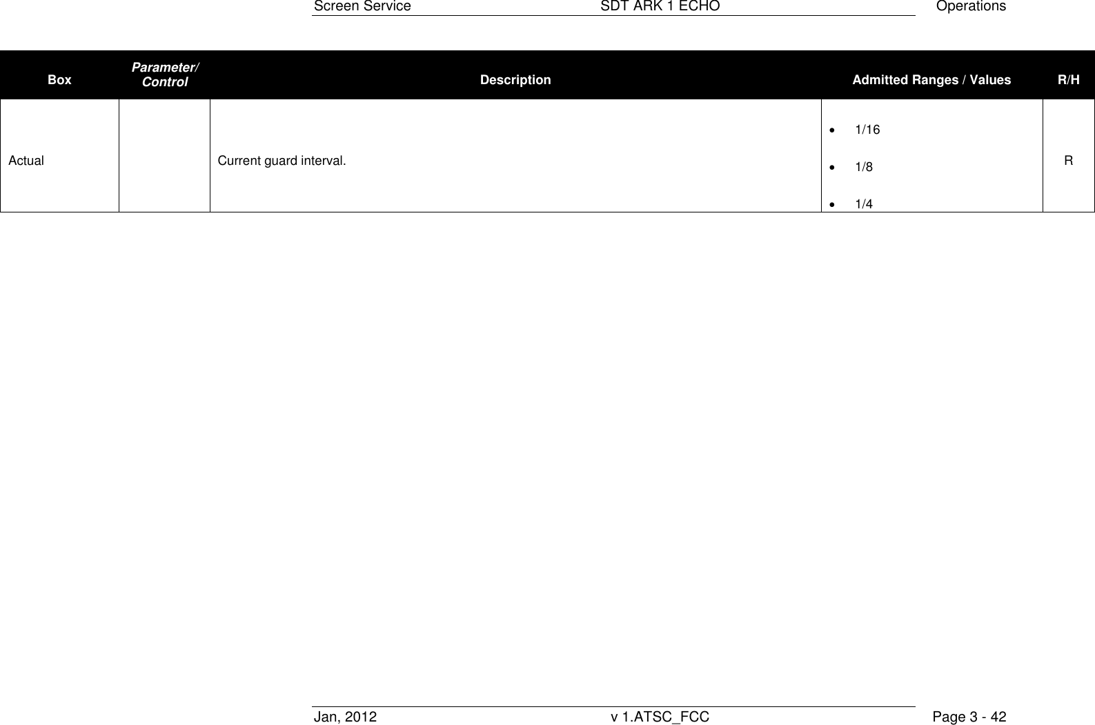 Screen Service  SDT ARK 1 ECHO  Operations Jan, 2012  v 1.ATSC_FCC  Page 3 - 42 Box Parameter/Control Description Admitted Ranges / Values R/H Actual Current guard interval.  1/16  1/8  1/4 R  