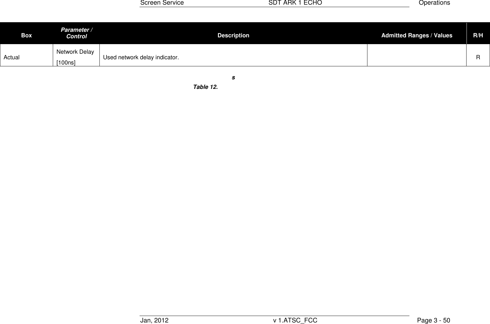 Screen Service  SDT ARK 1 ECHO  Operations Jan, 2012  v 1.ATSC_FCC  Page 3 - 50 Box Parameter / Control Description Admitted Ranges / Values R/H Actual Network Delay [100ns] Used network delay indicator.  R Table 12. s 