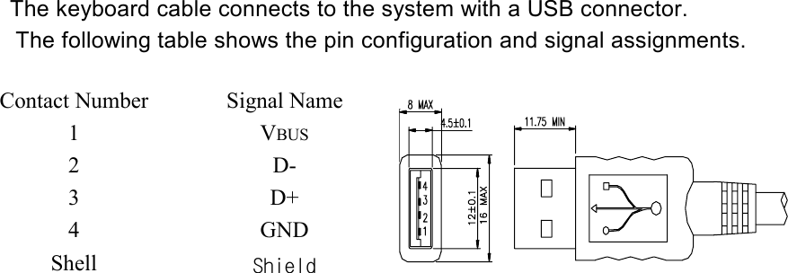   The keyboard cable connects to the system with a USB connector.         The following table shows the pin configuration and signal assignments.  Contact Number  Signal Name 1 VBUS 2 D- 3 D+ 4 GND Shell  Shield      