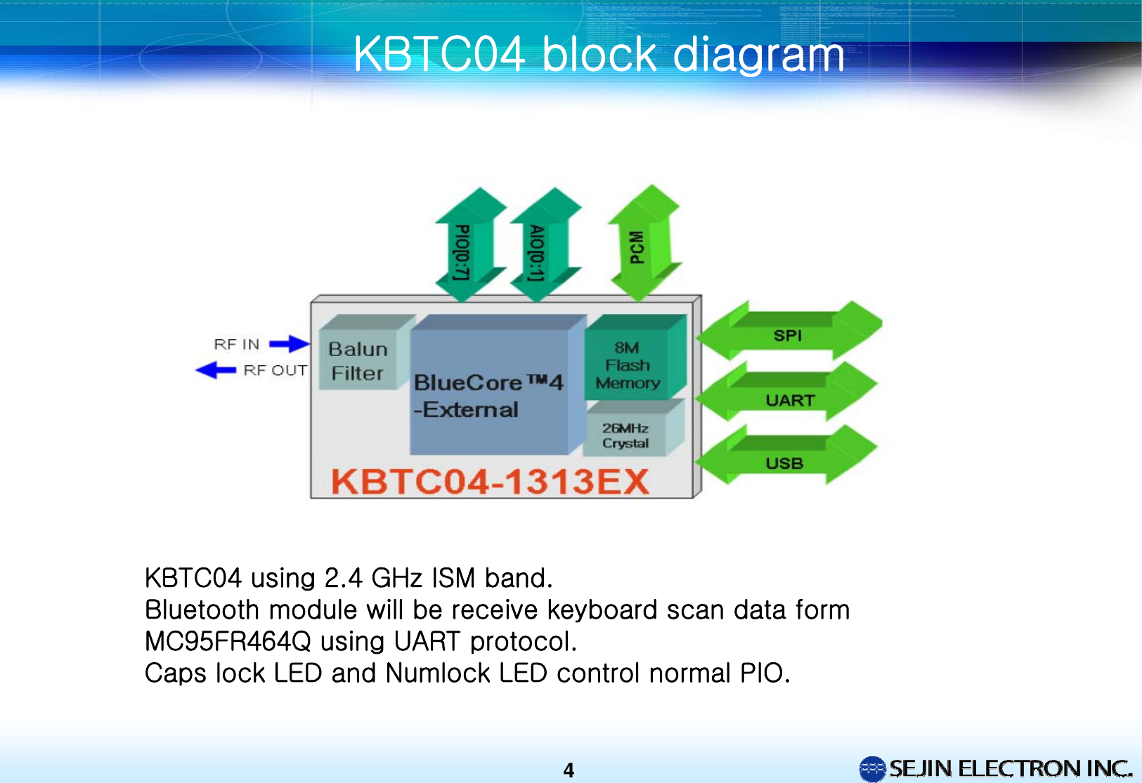 4KBTC04 block diagram   KBTC04 using 2.4 GHz ISM band.Bluetooth module will be receive keyboard scan data form MC95FR464Q using UART protocol. Caps lock LED and Numlock LED control normal PIO. 