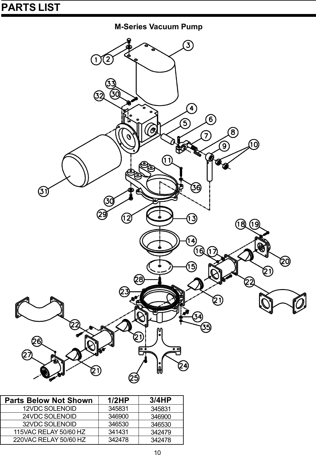 Page 10 of 12 - Sealand Sealand-Vacuum-Pump-Users-Manual- M-Pump.p65  Sealand-vacuum-pump-users-manual