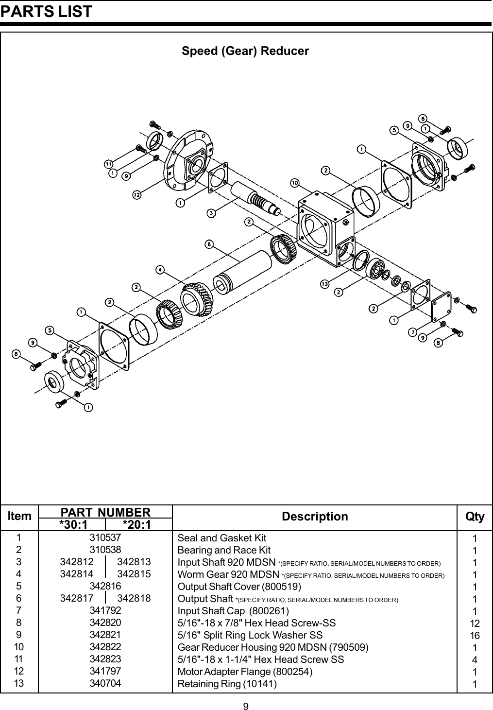 Page 9 of 12 - Sealand Sealand-Vacuum-Pump-Users-Manual- M-Pump.p65  Sealand-vacuum-pump-users-manual