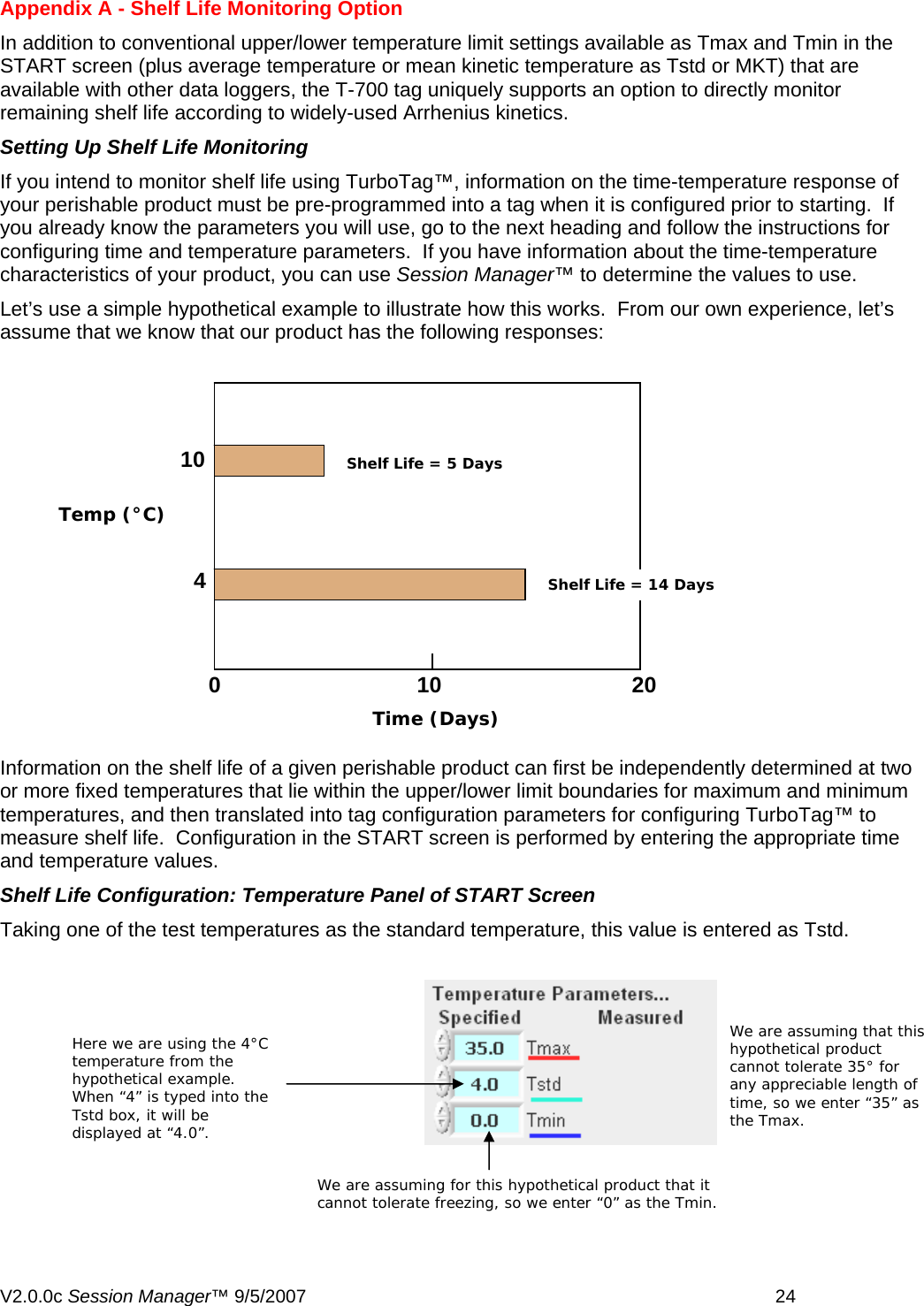 Appendix A - Shelf Life Monitoring Option In addition to conventional upper/lower temperature limit settings available as Tmax and Tmin in the START screen (plus average temperature or mean kinetic temperature as Tstd or MKT) that are available with other data loggers, the T-700 tag uniquely supports an option to directly monitor remaining shelf life according to widely-used Arrhenius kinetics.   Setting Up Shelf Life Monitoring  If you intend to monitor shelf life using TurboTag&trade;, information on the time-temperature response of your perishable product must be pre-programmed into a tag when it is configured prior to starting.  If you already know the parameters you will use, go to the next heading and follow the instructions for configuring time and temperature parameters.  If you have information about the time-temperature characteristics of your product, you can use Session Manager&trade; to determine the values to use. Let&rsquo;s use a simple hypothetical example to illustrate how this works.  From our own experience, let&rsquo;s assume that we know that our product has the following responses:  10 4  Shelf Life = 14 Days Shelf Life = 5 Days Temp (&deg;C)          0 10 20  Time (Days)  Information on the shelf life of a given perishable product can first be independently determined at two or more fixed temperatures that lie within the upper/lower limit boundaries for maximum and minimum temperatures, and then translated into tag configuration parameters for configuring TurboTag&trade; to measure shelf life.  Configuration in the START screen is performed by entering the appropriate time and temperature values. Shelf Life Configuration: Temperature Panel of START Screen Taking one of the test temperatures as the standard temperature, this value is entered as Tstd.     We are assuming that this hypothetical product cannot tolerate 35&deg; for any appreciable length of time, so we enter &ldquo;35&rdquo; as the Tmax. Here we are using the 4&deg;C temperature from the hypothetical example.  When &ldquo;4&rdquo; is typed into the Tstd box, it will be displayed at &ldquo;4.0&rdquo;. We are assuming for this hypothetical product that it cannot tolerate freezing, so we enter &ldquo;0&rdquo; as the Tmin. V2.0.0c Session Manager&trade; 9/5/2007    24   