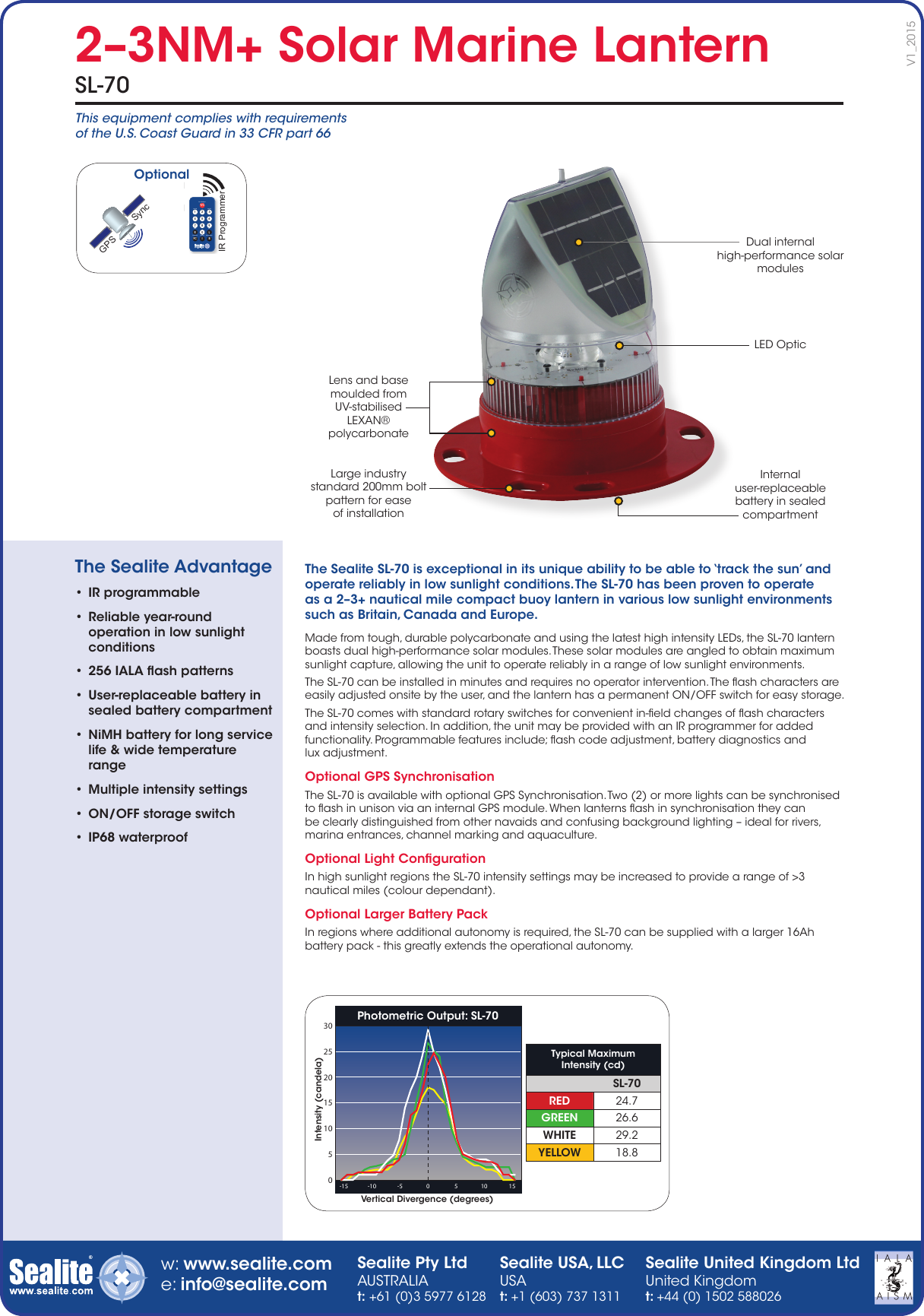 Page 1 of 2 - SL70 Pdf