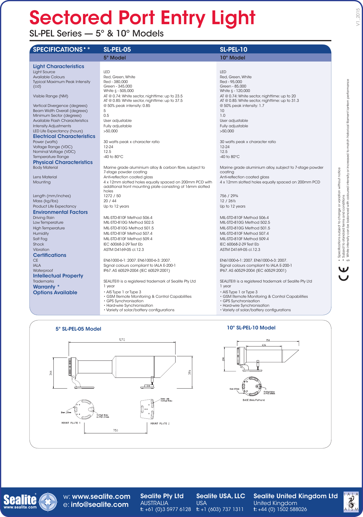 Page 3 of 4 - SL-PEL-05 Pdf