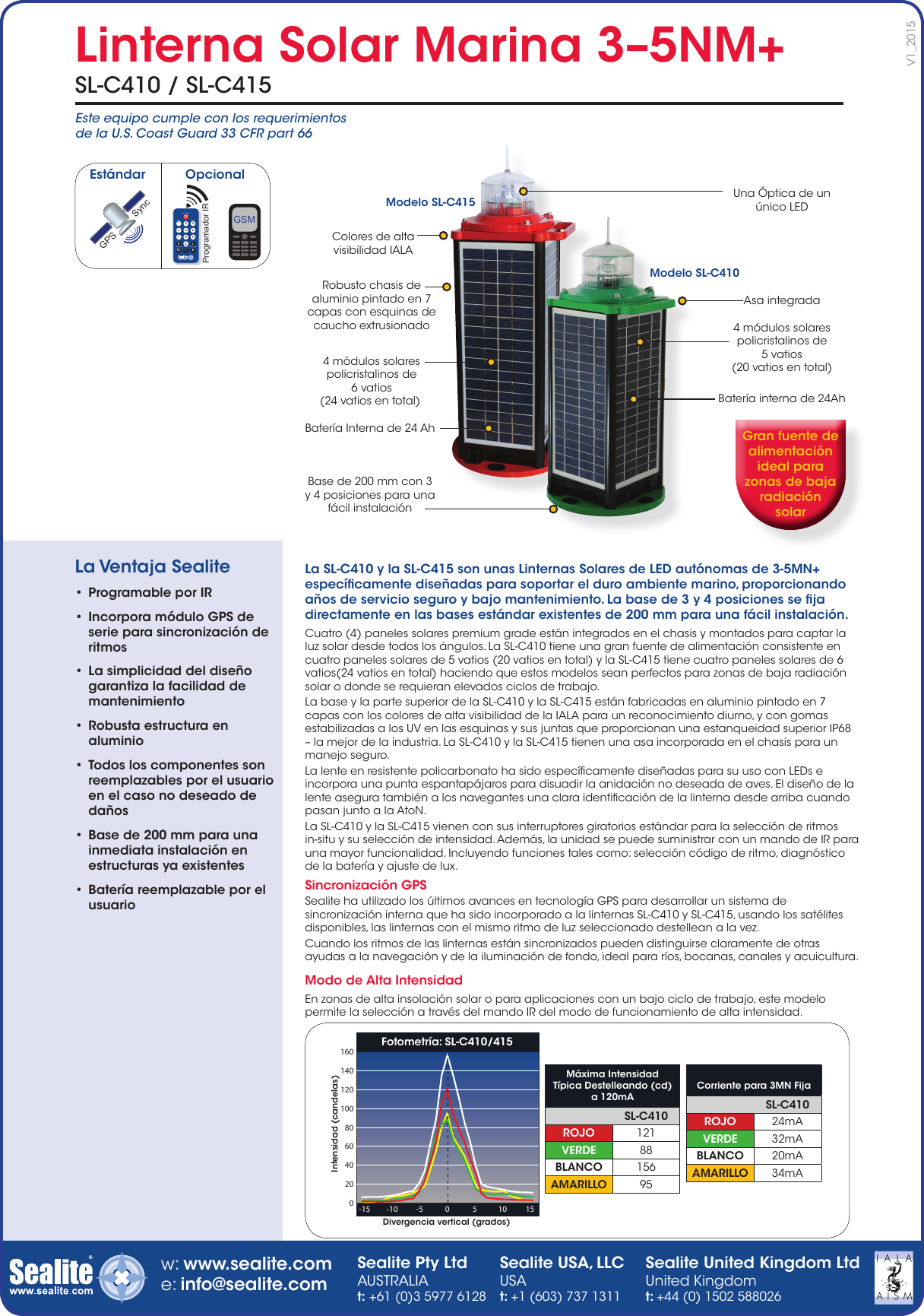 Page 1 of 2 - SLC410 Sp