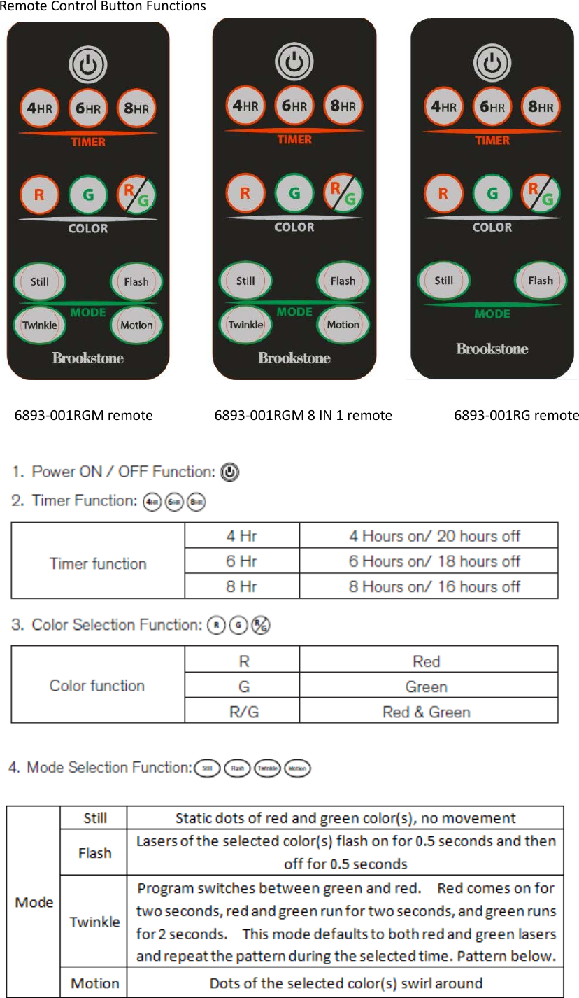 Remote Control Button Functions   6893-001RGM remote        6893-001RGM 8 IN 1 remote        6893-001RG remote 