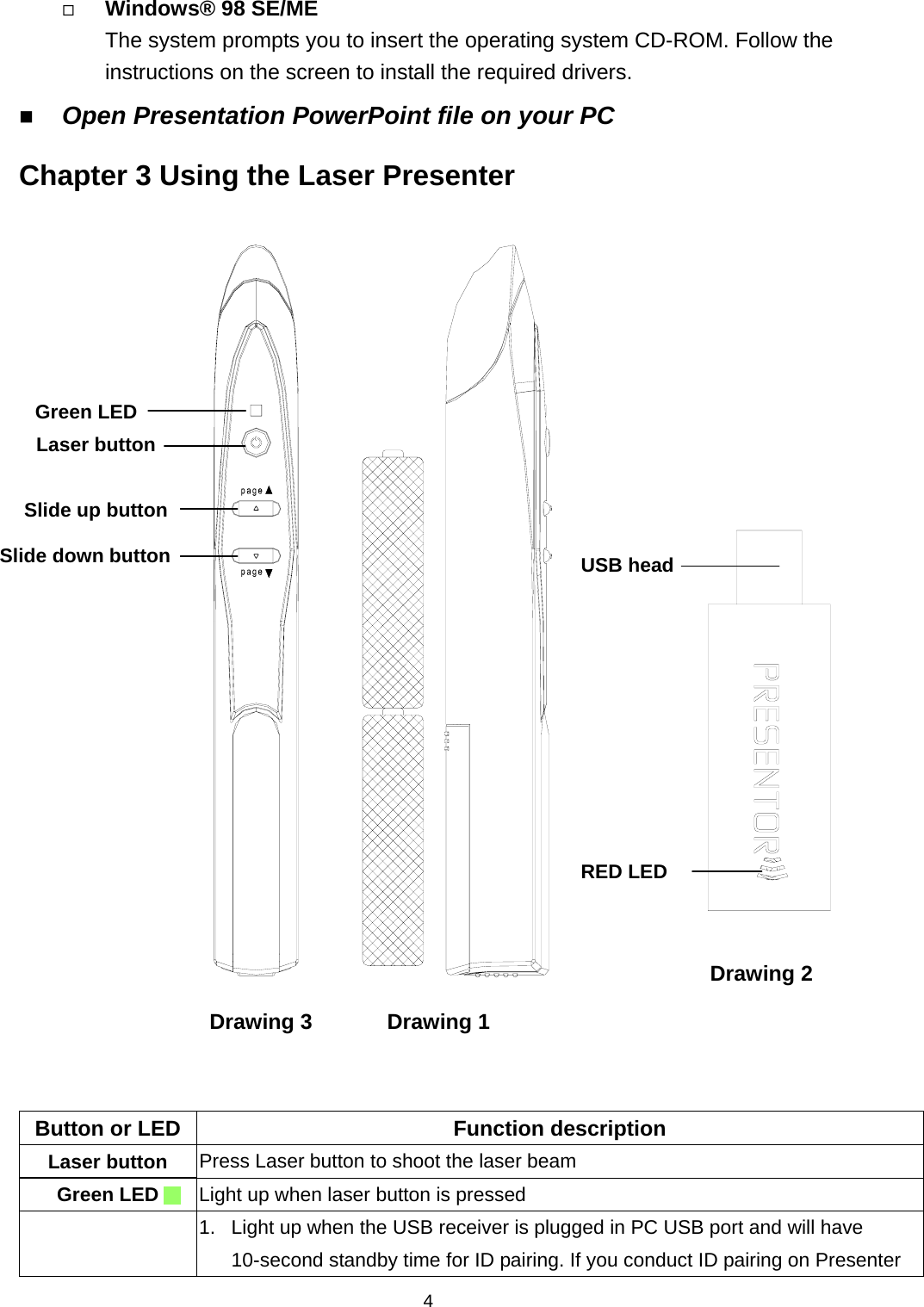   4 Windows® 98 SE/ME The system prompts you to insert the operating system CD-ROM. Follow the instructions on the screen to install the required drivers.  Open Presentation PowerPoint file on your PC Chapter 3 Using the Laser Presenter                             Button or LED  Function description Laser button  Press Laser button to shoot the laser beam Green LED  Light up when laser button is pressed   1.  Light up when the USB receiver is plugged in PC USB port and will have 10-second standby time for ID pairing. If you conduct ID pairing on Presenter Slide up button Green LED Slide down button Laser button USB head RED LED Slide up button Drawing 3 Drawing 1 Drawing 2 
