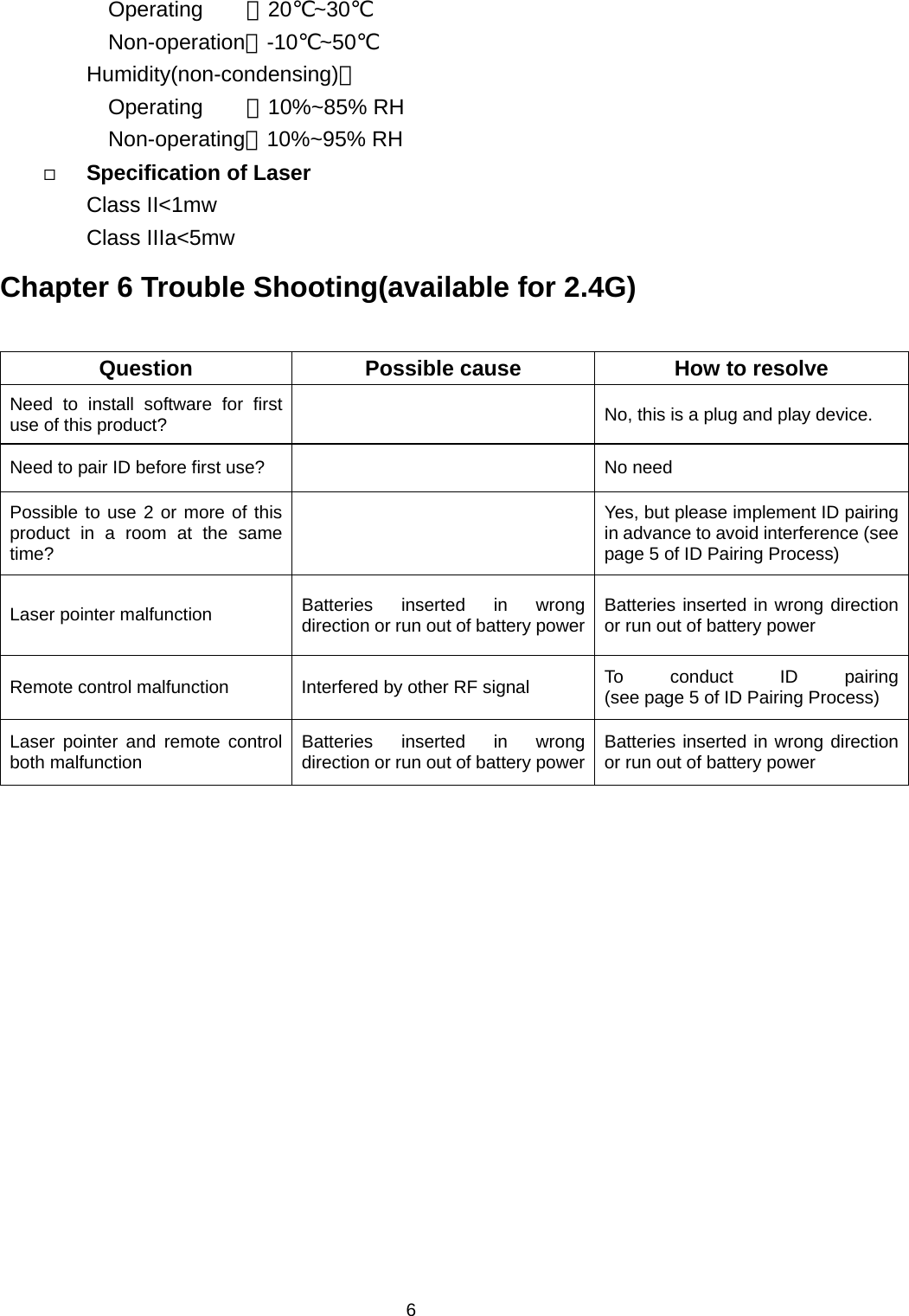   6  Operating    ：20℃~30℃   Non-operation：-10℃~50℃ Humidity(non-condensing)：   Operating    ：10%~85% RH   Non-operating：10%~95% RH  Specification of Laser Class II&lt;1mw Class IIIa&lt;5mw Chapter 6 Trouble Shooting(available for 2.4G)  Question  Possible cause  How to resolve Need to install software for first use of this product?   No, this is a plug and play device. Need to pair ID before first use?   No need Possible to use 2 or more of this product in a room at the same time?   Yes, but please implement ID pairing in advance to avoid interference (see page 5 of ID Pairing Process) Laser pointer malfunction  Batteries inserted in wrong direction or run out of battery power Batteries inserted in wrong direction or run out of battery power Remote control malfunction  Interfered by other RF signal  To conduct ID pairing (see page 5 of ID Pairing Process) Laser pointer and remote control both malfunction  Batteries inserted in wrong direction or run out of battery power Batteries inserted in wrong direction or run out of battery power 