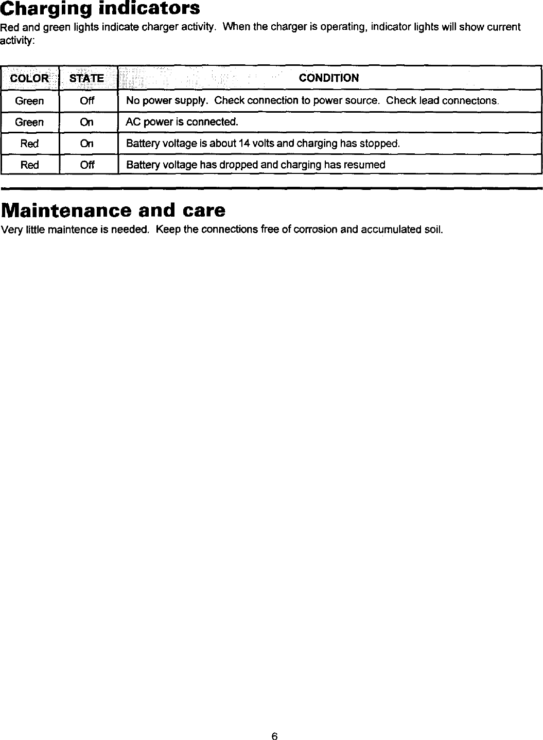 Page 7 of 8 - Sears Sears-200-71202-Users-Manual-  Sears-200-71202-users-manual