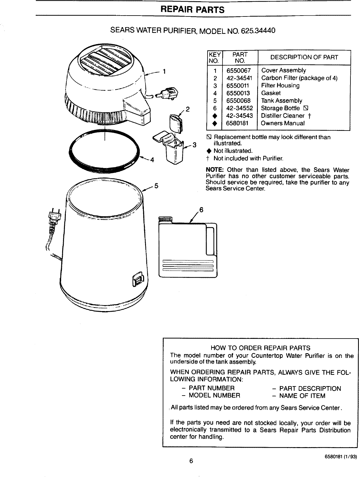 Page 6 of 6 - Sears Sears-625-3444-Users-Manual-  Sears-625-3444-users-manual