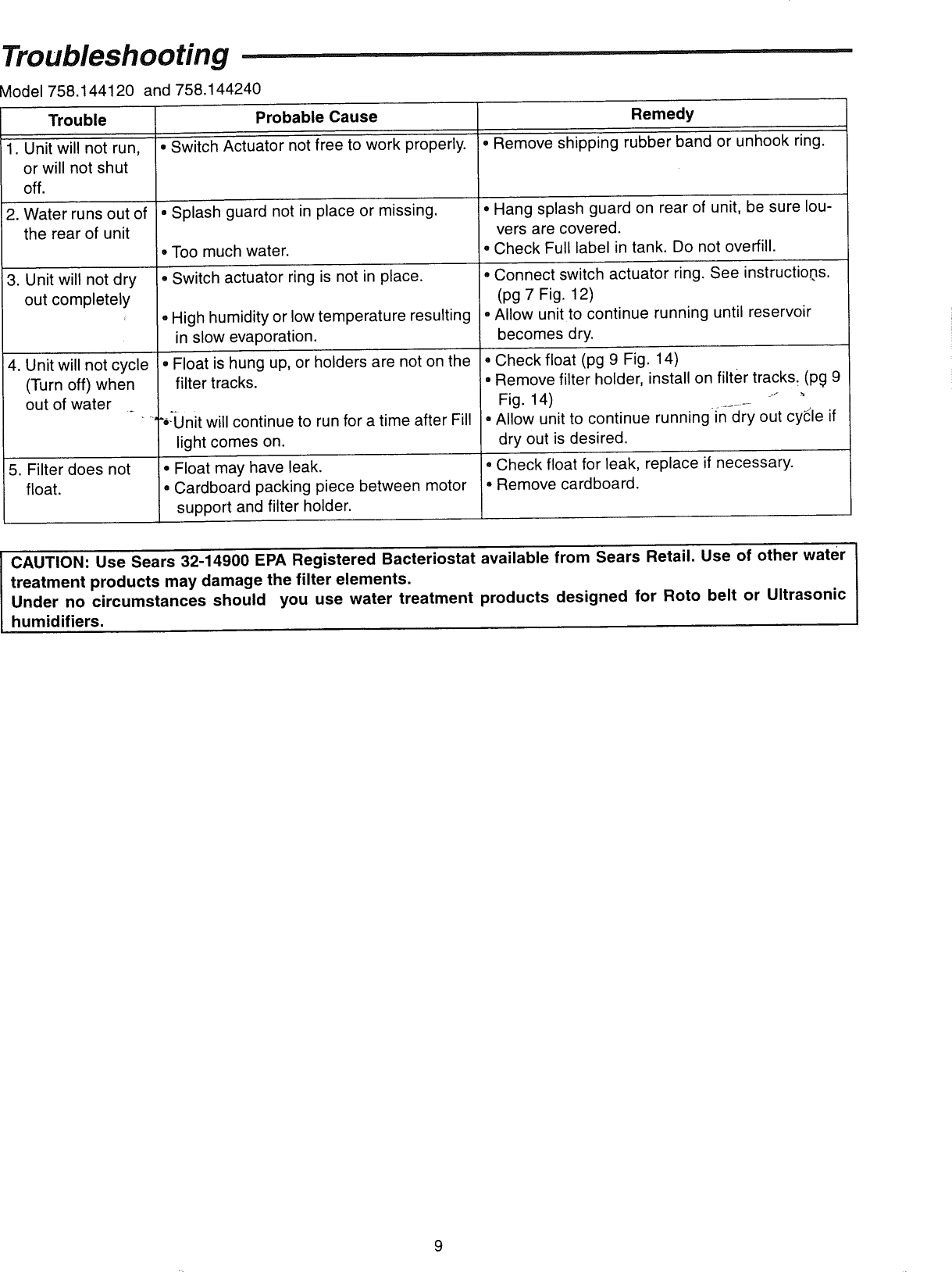 Page 9 of 12 - Sears Sears-Kenmore-Quiet-Comfort-758-144120-Users-Manual-  Sears-kenmore-quiet-comfort-758-144120-users-manual