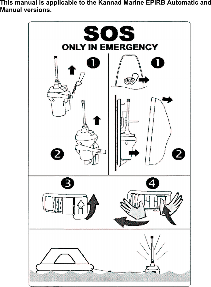 This manual is applicable to the Kannad Marine EPIRB Automatic and Manual versions.