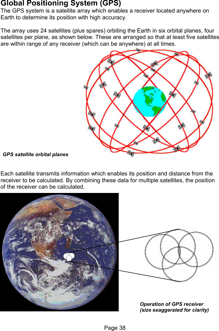 Page 38 Global Positioning System (GPS) The GPS system is a satellite array which enables a receiver located anywhere on Earth to determine its position with high accuracy. The array uses 24 satellites (plus spares) orbiting the Earth in six orbital planes, four satellites per plane, as shown below. These are arranged so that at least five satellites are within range of any receiver (which can be anywhere) at all times. Each satellite transmits information which enables its position and distance from the receiver to be calculated. By combining these data for multiple satellites, the position of the receiver can be calculated. Operation of GPS receiver (size exaggerated for clarity) GPS satellite orbital planes