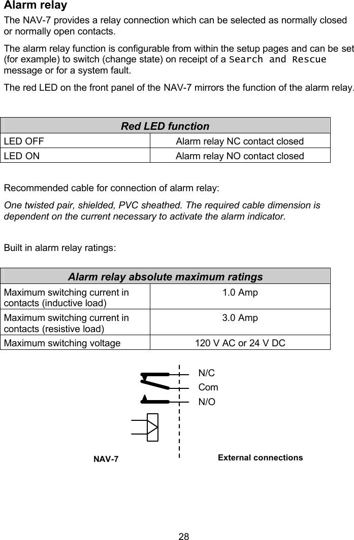  28 Alarm relay The NAV-7 provides a relay connection which can be selected as normally closed or normally open contacts. The alarm relay function is configurable from within the setup pages and can be set (for example) to switch (change state) on receipt of a Search and Rescue message or for a system fault. The red LED on the front panel of the NAV-7 mirrors the function of the alarm relay.  Red LED function LED OFF Alarm relay NC contact closed LED ON Alarm relay NO contact closed  Recommended cable for connection of alarm relay:  One twisted pair, shielded, PVC sheathed. The required cable dimension is dependent on the current necessary to activate the alarm indicator.   Built in alarm relay ratings:  Alarm relay absolute maximum ratings Maximum switching current in contacts (inductive load) 1.0 Amp Maximum switching current in contacts (resistive load) 3.0 Amp Maximum switching voltage 120 V AC or 24 V DC            NAV-7 External connections N/C Com N/O 