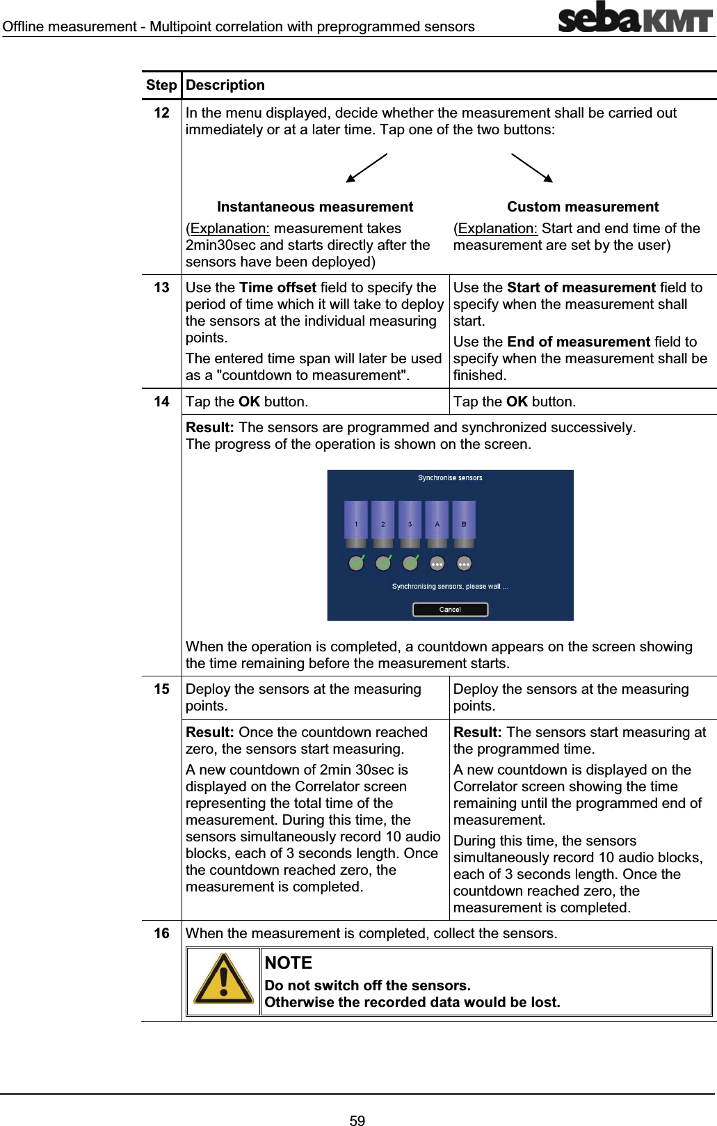 Offline measurement - Multipoint correlation with preprogrammed sensors59Step Description12 In the menu displayed, decide whether the measurement shall be carried out immediately or at a later time. Tap one of the two buttons:Instantaneous measurement(Explanation: measurement takes 2min30sec and starts directly after the sensors have been deployed)Custom measurement(Explanation: Start and end time of the measurement are set by the user)13 Use the Time offset field to specify the period of time which it will take to deploy the sensors at the individual measuring points. The entered time span will later be used as a "countdown to measurement".Use the Start of measurement field to specify when the measurement shall start.Use the End of measurement field to specify when the measurement shall be finished.14 Tap the OK button. Tap the OK button.Result: The sensors are programmed and synchronized successively.The progress of the operation is shown on the screen.When the operation is completed, a countdown appears on the screen showing the time remaining before the measurement starts.15 Deploy the sensors at the measuring points.Deploy the sensors at the measuring points.Result: Once the countdown reached zero, the sensors start measuring.A new countdown of 2min 30sec is displayed on the Correlator screen representing the total time of the measurement. During this time, the sensors simultaneously record 10 audioblocks, each of 3 seconds length. Once the countdown reached zero, the measurement is completed.Result: The sensors start measuring at the programmed time.A new countdown is displayed on the Correlator screen showing the time remaining until the programmed end of measurement.During this time, the sensors simultaneously record 10 audio blocks, each of 3 seconds length. Once the countdown reached zero, the measurement is completed.16 When the measurement is completed, collect the sensors.NOTEDo not switch off the sensors. Otherwise the recorded data would be lost.