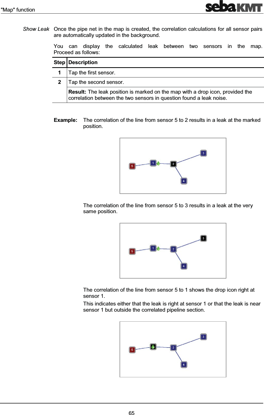 "Map" function65Once the pipe net in the map is created, the correlation calculations for all sensor pairsare automatically updated in the background.You can display the calculated leak between two sensors in the map. Proceed as follows:Step Description1Tap the first sensor.2Tap the second sensor.Result: The leak position is marked on the map with a drop icon, provided thecorrelation between the two sensors in question found a leak noise.Example: The correlation of the line from sensor 5 to 2 results in a leak at the marked position.The correlation of the line from sensor 5 to 3 results in a leak at the very same position.The correlation of the line from sensor 5 to 1 shows the drop icon right at sensor 1. This indicates either that the leak is right at sensor 1 or that the leak is near sensor 1 but outside the correlated pipeline section.Show Leak