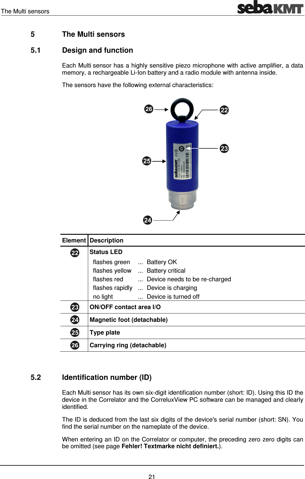 The Multi sensors 21 5 The Multi sensors 5.1 Design and function Each Multi sensor has a highly sensitive piezo microphone with active amplifier, a data memory, a rechargeable Li-Ion battery and a radio module with antenna inside. The sensors have the following external characteristics: Element Description Status LED flashes green ... Battery OK flashes yellow ... Battery critical flashes red ... Device needs to be re-charged flashes rapidly ... Device is charging no light ... Device is turned off ON/OFF contact area I/O Magnetic foot (detachable) Type plate Carrying ring (detachable) 5.2 Identification number (ID) Each Multi sensor has its own six-digit identification number (short: ID). Using this ID the device in the Correlator and the CorreluxView PC software can be managed and clearly identified. The ID is deduced from the last six digits of the device's serial number (short: SN). You find the serial number on the nameplate of the device. When entering an ID on the Correlator or computer, the preceding zero zero digits can be omitted (see page Fehler! Textmarke nicht definiert.).