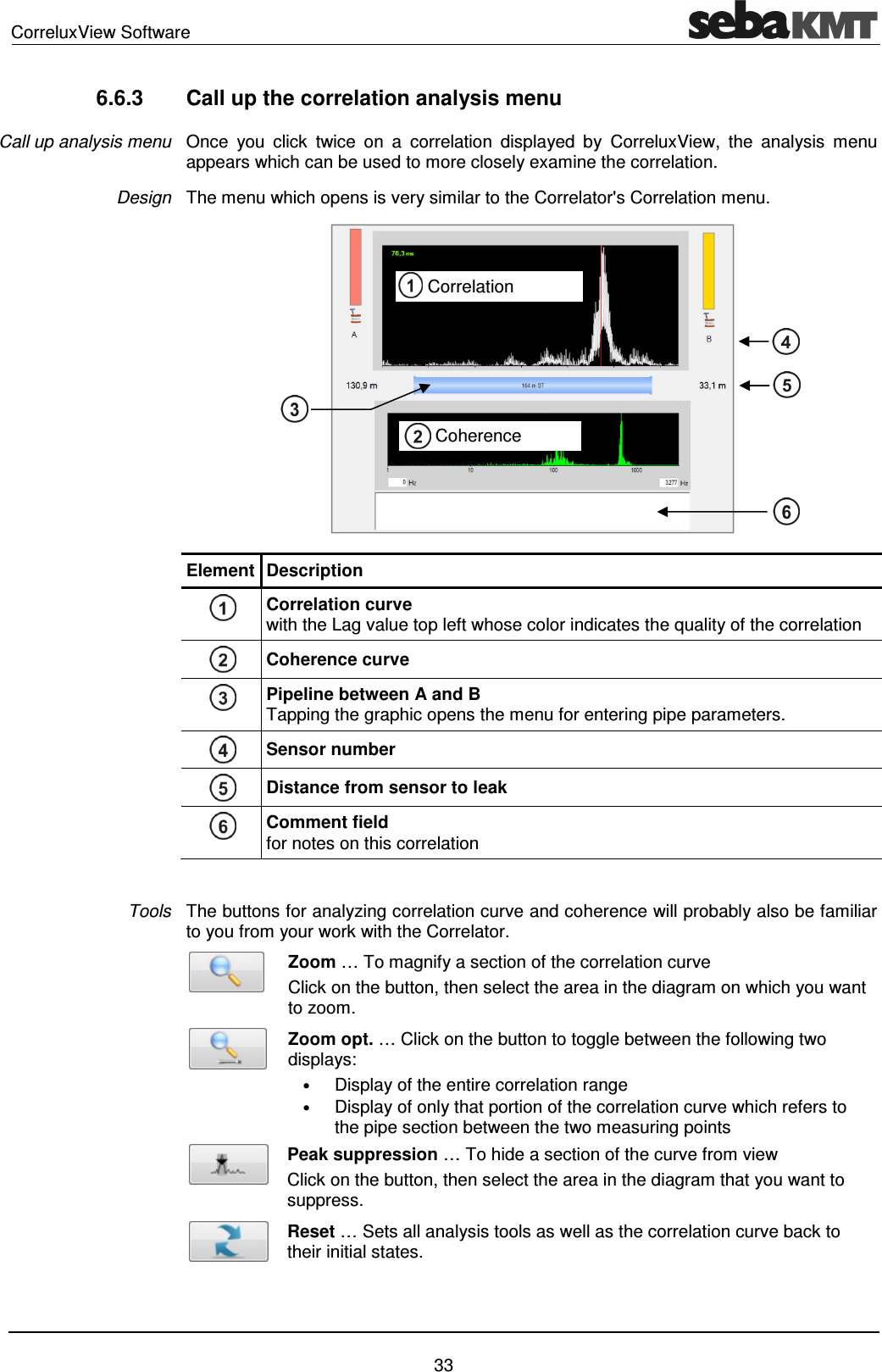 CorreluxView Software 33 6.6.3 Call up the correlation analysis menu Once you click twice on a correlation displayed by CorreluxView, the analysis menu appears which can be used to more closely examine the correlation. The menu which opens is very similar to the Correlator's Correlation menu. Element Description Correlation curve with the Lag value top left whose color indicates the quality of the correlation Coherence curve Pipeline between A and B Tapping the graphic opens the menu for entering pipe parameters. Sensor number Distance from sensor to leak Comment field for notes on this correlation The buttons for analyzing correlation curve and coherence will probably also be familiar to you from your work with the Correlator. Zoom … To magnify a section of the correlation curve Click on the button, then select the area in the diagram on which you want to zoom. Zoom opt. … Click on the button to toggle between the following two displays: • Display of the entire correlation range • Display of only that portion of the correlation curve which refers to the pipe section between the two measuring points Peak suppression … To hide a section of the curve from view Click on the button, then select the area in the diagram that you want to suppress. Reset … Sets all analysis tools as well as the correlation curve back to their initial states. Call up analysis menu Design Tools Correlation Coherence